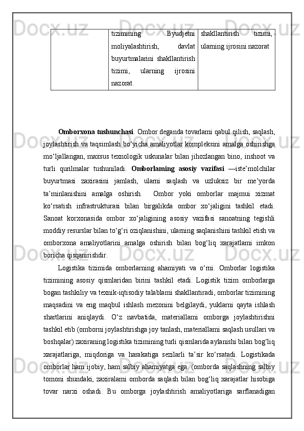 tizimining   .Byudjetni
moliyalashtirish,   davlat
buyurtmalarini   shakllantirish
tizimi,   ularning   ijrosini
nazorat. shakllantirish   tizimi,
ularning ijrosini nazorat
Omborxona tushunchasi . Ombor deganda tovarlami qabul qilish, saqlash,
joylashtirish va taqsimlash bo‘yicha amaliyotlar kompleksini amalga oshirishga
mo‘ljallangan,  maxsus   texnologik  uskunalar   bilan jihozlangan  bino, inshoot  va
turli   qurilmalar   tushuniladi.   Omborlaming   asosiy   vazifasi   —iste’molchilar
buyurtmasi   zaxirasini   jamlash,   ularni   saqlash   va   uzluksiz   bir   me’yorda
ta’minlanishini   amalga   oshirish.     Ombor   yoki   omborlar   majmui   xizmat
ko‘rsatish   infrastrukturasi   bilan   birgalikda   ombor   xo‘jaligini   tashkil   etadi.
Sanoat   korxonasida   ombor   xo‘jaligining   asosiy   vazifasi   sanoatning   tegishli
moddiy resurslar bilan to‘g‘ri oziqlanishini, ularning saqlanishini tashkil etish va
omborxona   amaliyotlarini   amalga   oshirish   bilan   bog‘liq   xarajatlami   imkon
boricha qisqanirishdir.
Logistika   tizimida   omborlarning   ahamiyati   va   o‘rni.   Omborlar   logistika
tizimining   asosiy   qismlaridan   birini   tashkil   etadi.   Logistik   tizim   omborlarga
bogan tashkiliy va texnik-iqtisodiy talablami shakllantiradi, omborlar tizimining
maqsadini   va   eng   maqbul   ishlash   mezonini   belgilaydi,   yuklarni   qayta   ishlash
shartlarini   aniqlaydi.   O‘z   navbatida,   materiallami   omborga   joylashtirishni
tashkil etib (omborni joylashtirishga joy tanlash, materiallami saqlash usullari va
boshqalar) zaxiraning logistika tizimining turli qismlarida aylanishi bilan bog‘liq
xarajatlariga,   miqdoriga   va   harakatiga   sezilarli   ta’sir   ko‘rsatadi.   Logistikada
omborlar ham  ijobiy, ham salbiy ahamiyatga ega. (omborda saqlashning  salbiy
tomoni   shundaki,   zaxiralami   omborda   saqlash   bilan   bog‘liq   xarajatlar   hisobiga
tovar   narxi   oshadi.   Bu   omborga   joylashtirish   amaliyotlariga   sarflanadigan 