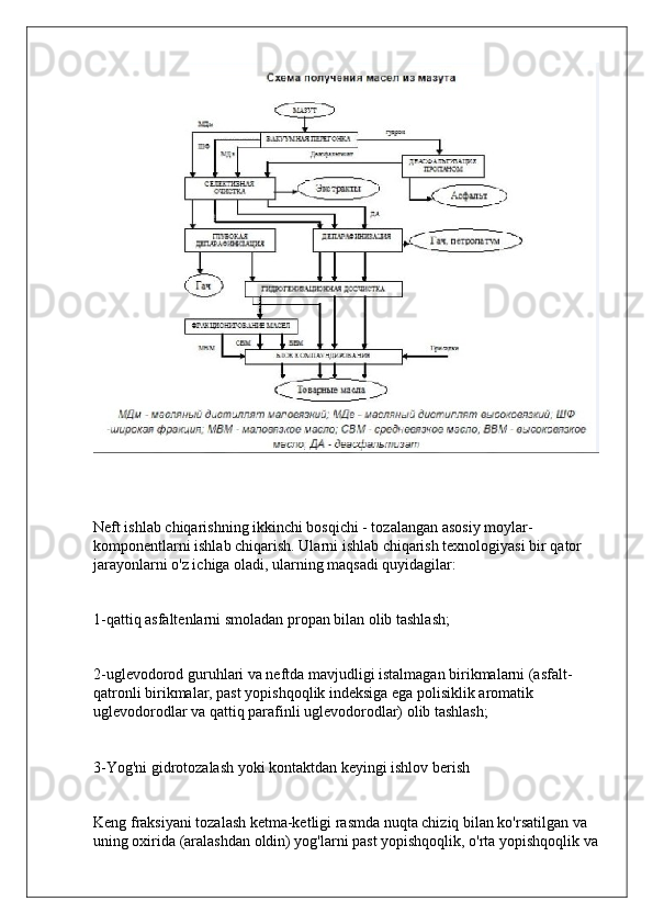 Neft ishlab chiqarishning ikkinchi bosqichi - tozalangan asosiy moylar-
komponentlarni ishlab chiqarish. Ularni ishlab chiqarish texnologiyasi bir qator 
jarayonlarni o'z ichiga oladi, ularning maqsadi quyidagilar:
1-qattiq asfaltenlarni smoladan propan bilan olib tashlash;
2-uglevodorod guruhlari va neftda mavjudligi istalmagan birikmalarni (asfalt-
qatronli birikmalar, past yopishqoqlik indeksiga ega polisiklik aromatik 
uglevodorodlar va qattiq parafinli uglevodorodlar) olib tashlash;
3-Yog'ni gidrotozalash yoki kontaktdan keyingi ishlov berish
Keng fraksiyani tozalash ketma-ketligi rasmda nuqta chiziq bilan ko'rsatilgan va 
uning oxirida (aralashdan oldin) yog'larni past yopishqoqlik, o'rta yopishqoqlik va  