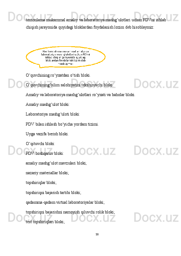 tomonlama mukammal amaliy va laboratoriya mashg ulotlari uchun PDVni ishlab ʻ
chiqish jarayonida quyidagi bloklardan foydalanish lozim deb hisoblaymiz:
O quvchining ro yxatdan o tish bloki.	
ʻ ʻ ʻ
O quvchining bilim salohiyatini tekshiruvchi bloki.
ʻ
Amaliy va laboratoriya mashg ulotlari ro yxati va baholar bloki.	
ʻ ʻ
Amaliy mashg ulot bloki:	
ʻ
Laboratoriya mashg uloti bloki:	
ʻ
PDV bilan ishlash bo yicha yordam tizimi.
ʻ
Uyga vazifa berish bloki.
O qituvchi bloki:	
ʻ
PDV boshqaruv bloki:
amaliy mashg ulot mavzulari bloki;	
ʻ
nazariy   materiallar bloki ;
topshiriqlar bloki;
topshiriqni bajarish tartibi bloki;
qadamma-qadam virtual laboratoriyalar bloki;
topshiriqni bajarishni namoyish qiluvchi rolik bloki;
test topshiriqlari bloki;
18 
