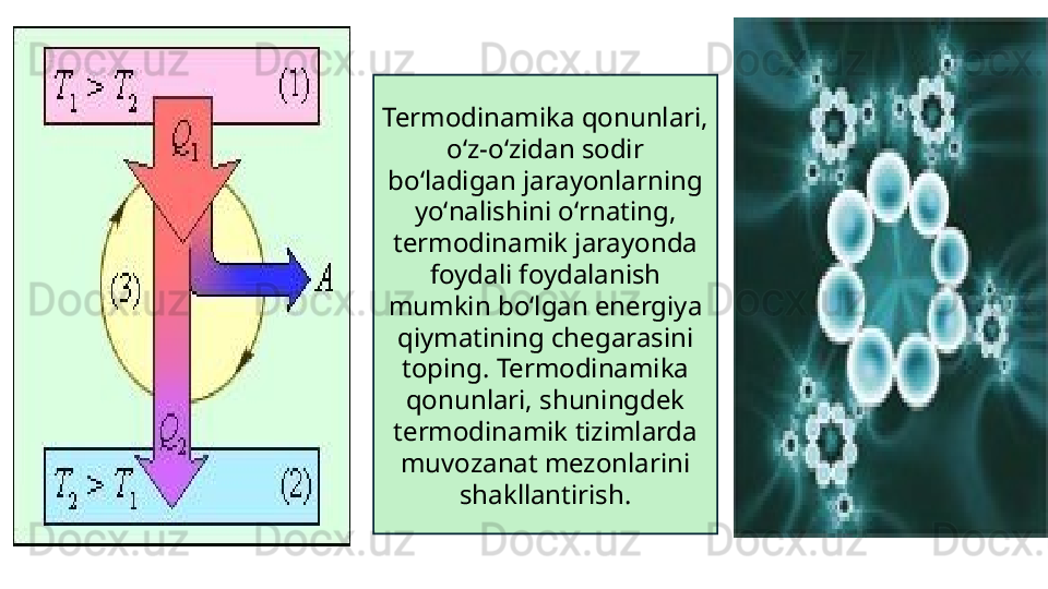 Termodinamika qonunlari, 
oʻz-oʻzidan sodir 
boʻladigan jarayonlarning 
yoʻnalishini oʻrnating, 
termodinamik jarayonda 
foydali foydalanish 
mumkin boʻlgan energiya 
qiymatining chegarasini 
toping. Termodinamika 
qonunlari, shuningdek 
termodinamik tizimlarda 
muvozanat mezonlarini 
shakllantirish. 