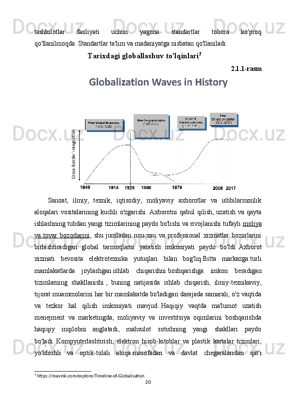 tashkilotlar   faoliyati   uchun   yagona   standartlar   tobora   ko'proq
qo'llanilmoqda.   Standartlar ta'lim va madaniyatga nisbatan qo'llaniladi.
                        Tarixdagi globallashuv to'lqinlari 2
   
 2.1.1-rasm
Sanoat,   ilmiy,   texnik,   iqtisodiy,   moliyaviy   axborotlar   va   ishbilarmonlik
aloqalari  vositalarining kuchli  o'zgarishi.   Axborotni  qabul  qilish,  uzatish va qayta
ishlashning tubdan yangi tizimlarining paydo bo'lishi va rivojlanishi tufayli   moliya
va   tovar   bozorlarini ,   shu   jumladan   nou-xau   va   professional   xizmatlar   bozorlarini
birlashtiradigan   global   tarmoqlarni   yaratish   imkoniyati   paydo   bo'ldi.   Axborot
xizmati   bevosita   elektrotexnika   yutuqlari   bilan   bog'liq.Bitta   markazga   turli
mamlakatlarda   joylashgan   ishlab   chiqarishni   boshqarishga   imkon   beradigan
tizimlarning   shakllanishi   ,   buning   natijasida   ishlab   chiqarish,   ilmiy-texnikaviy,
tijorat muammolarini har bir mamlakatda bo'ladigan darajada samarali, o'z vaqtida
va   tezkor   hal   qilish   imkoniyati   mavjud.   Haqiqiy   vaqtda   ma'lumot   uzatish
menejment   va   marketingda,   moliyaviy   va   investitsiya   oqimlarini   boshqarishda
haqiqiy   inqilobni   anglatadi,   mahsulot   sotishning   yangi   shakllari   paydo
bo'ladi.   Kompyuterlashtirish,   elektron   hisob-kitoblar   va   plastik   kartalar   tizimlari,
yo'ldoshli   va   optik-tolali   aloqa   masofadan   va   davlat   chegaralaridan   qat'i
2
 https://mavink.com/explore/Timeline-of-Globalisation
20 