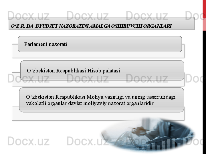 O‘Z   R .  DA    B Y UDJET NAZORATINI AMALGA OSHIRUVCHI ORGANLARI
Parlament nazorati
O‘zbekiston Respublikasi Hisob palatasi
O‘zbekiston Respublikasi Moliya vazirligi va uning tasarrufidagi 
vakolatli organlar davlat moliyaviy nazorat organlaridir       