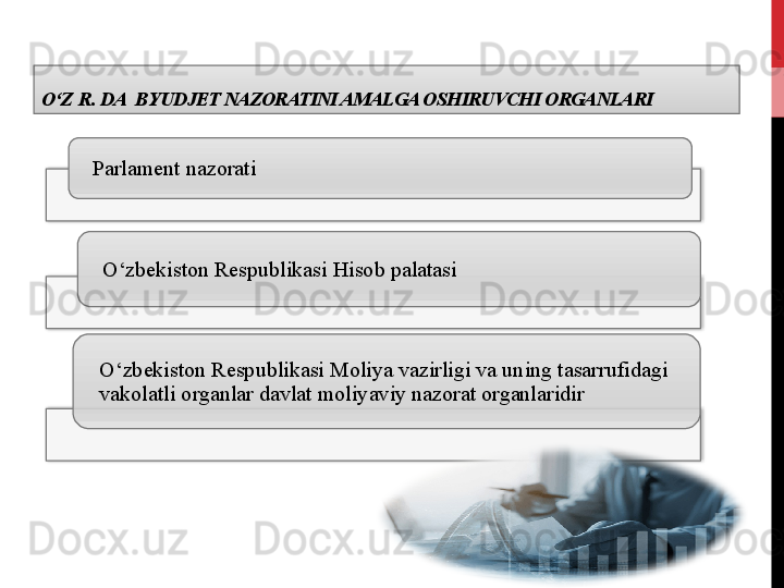 O‘Z   R .  DA    B Y UDJET NAZORATINI AMALGA OSHIRUVCHI ORGANLARI
Parlament nazorati
O‘zbekiston Respublikasi Hisob palatasi
O‘zbekiston Respublikasi Moliya vazirligi va uning tasarrufidagi 
vakolatli organlar davlat moliyaviy nazorat organlaridir