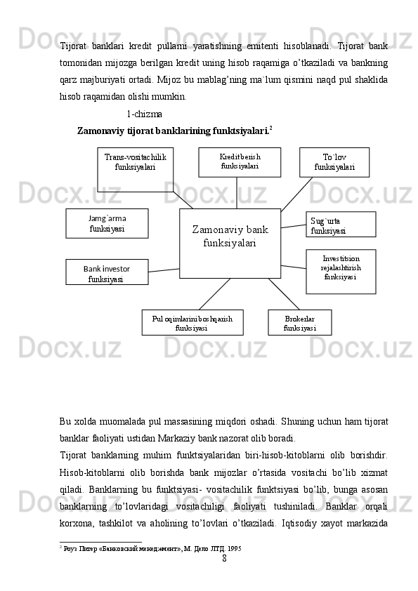 Tijorat   banklari   kredit   pullarni   yaratishning   emitenti   hisoblanadi.   Tijorat   bank
tomonidan mijozga  berilgan  kredit  uning  hisob  raqamiga  o’tkaziladi  va  bankning
qarz majburiyati ortadi. Mijoz bu mablag’ning ma`lum qismini  naqd pul shaklida
hisob raqamidan olishi mumkin. 
                           1-chizma
        Zamonaviy tijorat banklarining funktsiyalari. 2
Bu xolda   muomalada pul massasining miqdori oshadi. S h uning uchun ham tijorat
banklar faoliyati ustidan Markaziy bank nazorat olib boradi.
Tijorat   banklarning   mu h im   funktsiyalaridan   biri-hisob-kitoblarni   olib   borishdir.
Hisob-kitoblarni   olib   borishda   bank   mijozlar   o’rtasida   vositachi   bo’lib   xizmat
qiladi.   Banklarning   bu   funktsiyasi-   vositachilik   funktsiyasi   bo’lib,   bunga   asosan
banklarning   to’lovlaridagi   vositachiligi   faoliyati   tushiniladi.   Banklar   orqali
korxona,   tashkilot   va   aholining   to’lovlari   o’tkaziladi.   Iqtisodiy   xayot   markazida
2
 Роуз Питер «Банковский менеджмент», М. Дело ЛТД. 1995
8Jamg`arma  
funksiyasi
Bank investor 
funksiyasi 
Pul oqimlarini boshqarish 
funksiyasi  Brokerlar 
funksiyasiZamonaviy bank 
funksiyalariTrans-vositachilik 
funksiyalari Kredit berish 
funksiyalari To`lov 
funksiyalari
Sug`urta 
funksiyasi
Investitsion 
rejalashtirish 
funksiyasi