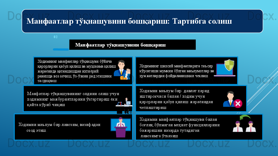 Ходимни манфаатлар тўқнашуви билан 
боғлиқ бўлмаган меҳнат функцияларини 
бажаришни назарда тутадиган 
  лавозимга ўтказишМанфатлар тўқнашувининг олдини олиш учун 
ходимнинг мажбуриятларини ўзгартириш ёки 
қайта кўриб чиқиш
Ходимни маълум бир лавозим, вазифадан                  
       озод этиш. Ходимнинг шахсий манфаатларига таъсир 
кўрсатиши мумкин бўлган маълумотлар ва 
ҳужжатлардан фойдаланишини чеклашХодимнинг манфаатлар тўқнашуви бўйича 
қарорларни қабул қилиш ва муҳокама қилиш 
жараёнида қатнашишдан ихтиёрий                      
равишда воз кечиш, ўз-ўзини рад этишини 
тасдиқлаш
Ходимни маълум бир  давлат харид 
иштирокчиси билан / ходим учун 
қарорларни қабул қилиш жараёнидан 
четлаштиришМанфаатлар тўқнашувини бошқариш: Тартибга солиш
Манфаатлар тўқнашувини бошқариш0 2