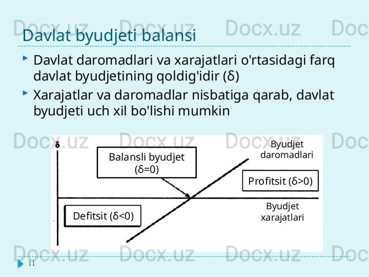 Davlat byudjeti balansi
Davlat daromadlari va xarajatlari o'rtasidagi farq 
davlat byudjetining qoldig'idir ( δ)
Xarajatlar va daromadlar nisbatiga qarab, davlat 
byudjeti uch xil bo'lishi mumkin
11 Balansli byudjet 
( δ=0) Byudjet 
daromadlari
Profitsit ( δ>0)
Byudjet 
xarajatlariDefitsit ( δ<0)