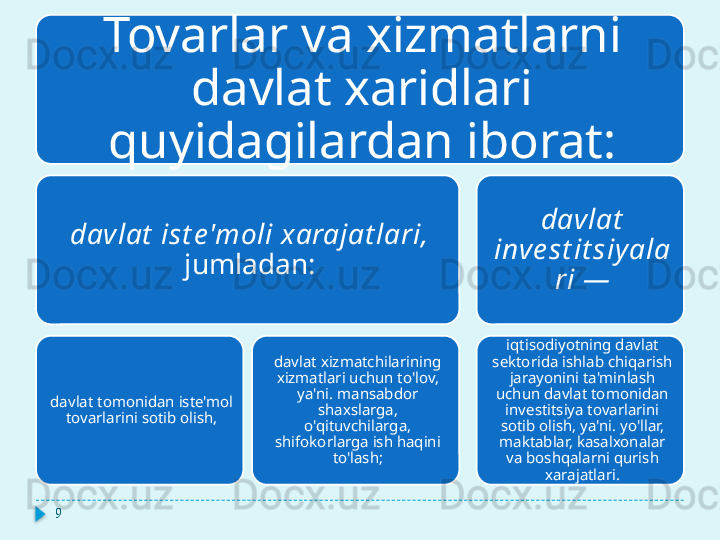 Tovarlar va xizmatlarni 
davlat xaridlari 
quyidagilardan iborat:
davlat  ist e'moli xarajat lari, 
jumladan:
davlat tomonidan iste'mol 
tovarlarini sotib olish, davlat xizmatchilarining 
xizmatlari uchun to'lov, 
ya'ni. mansabdor 
shaxslarga, 
o'qituvchilarga, 
shifokorlarga ish haqini 
to'lash; davlat  
inve st it siyala
ri —
iqtisodiyotning davlat 
sektorida ishlab chiqarish 
jarayonini ta'minlash 
uchun davlat tomonidan 
investitsiya tovarlarini 
sotib olish, ya'ni. yo'llar, 
maktablar, kasalxonalar 
va boshqalarni qurish 
xarajatlari.
9  