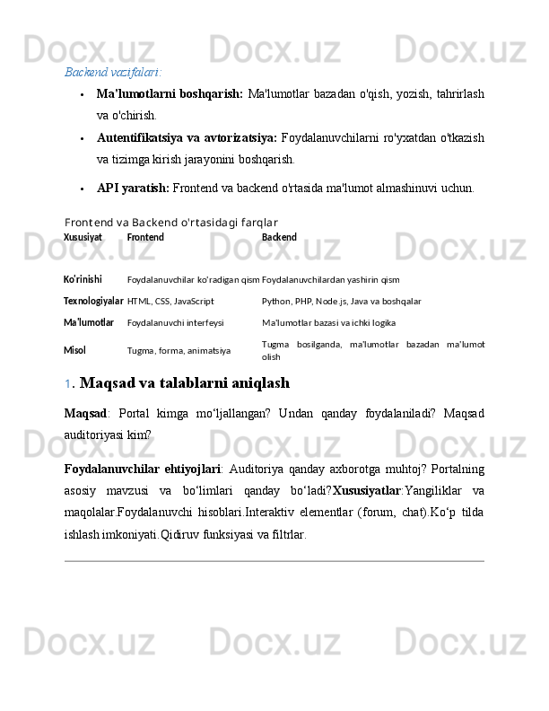 Backend vazifalari:
 Ma'lumotlarni  boshqarish:   Ma'lumotlar  bazadan  o'qish, yozish,  tahrirlash
va o'chirish.
 Autentifikatsiya va avtorizatsiya:   Foydalanuvchilarni ro'yxatdan o'tkazish
va tizimga kirish jarayonini boshqarish.
 API yaratish:  Frontend va backend o'rtasida ma'lumot almashinuvi uchun.
Front end v a Back end o'rt asidagi  farqlar
Xususiyat Frontend Backend
Ko'rinishi Foydalanuvchilar ko'radigan qism Foydalanuvchilardan yashirin qism
Texnologiyalar HTML, CSS, JavaScript Python, PHP, Node.js, Java va boshqalar
Ma'lumotlar Foydalanuvchi interfeysi Ma'lumotlar bazasi va ichki logika
Misol Tugma, forma, animatsiya Tugma   bosilganda,   ma'lumotlar   bazadan   ma'lumot
olish
1 .  Maqsad va talablarni aniqlash
Maqsad :   Portal   kimga   mo‘ljallangan?   Undan   qanday   foydalaniladi?   Maqsad
auditoriyasi kim?
Foydalanuvchilar   ehtiyojlari :   Auditoriya   qanday   axborotga   muhtoj?   Portalning
asosiy   mavzusi   va   bo‘limlari   qanday   bo‘ladi? Xususiyatlar :Yangiliklar   va
maqolalar.Foydalanuvchi   hisoblari.Interaktiv   elementlar   (forum,   chat).Ko‘p   tilda
ishlash imkoniyati.Qidiruv funksiyasi va filtrlar.