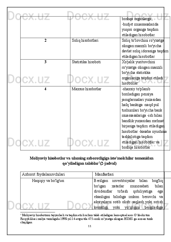 boshqa organlarga;
-budjet muassasalarida 
yuqori organga taqdim 
etiladigan hisobotlar.
2 Soliq hisobotlari Soliq to'lovchini ro'yxatga 
olingan manzili bo'yicha 
davlat soliq idorasiga taqdim
etiladigan hisobotlar
3 Statistika hisoboti Xo'jalik yurituvchini 
ro'yxatga olingan manzili 
bo'yicha statistika 
organlariga taqdim etiladi 
hisobollar
4 Maxsus hisobotlar -shaxsiy to'pIanib
boriladigan pensiya 
jamg'armalari yuzasidan 
haIq bankiga -naqd pul 
tushumlari bo'yicha bank 
muassasalariga -ish bilan 
bandlik yuzasidan mehnat 
birjasiga taqdim etiladigan 
hisobotlar -kasaba uyushma 
tashkilotiga taqdim 
etiladigan hisobotlar va 
boshqa hisobotlar
Moliyaviy hisobotlar va ulaming axborotligiga iste'molchilar tomonidan
qo’yiladigan talablar 2
(2-jadval)
Axborot foydalanuvchilari  Manfaatlari 
Haqiqiy va bo'lg'usi  Berilgan   investitsiyalar   bilan   bog'liq
bo'igan   xatarlar   munosabati   bilan
dividendlar   to'lash   qobiliyatiga   ega
ekanligini   bilishga   imkon   beruvchi   va
aksiyalarni sotib olish. saqlash yoki sotish
kerakligi   yoki   yo'qligini   beigilashga
2
 Moliyaviy hisobotnmi tayyorlash va taqdim etish uchun talab etiladigan kanseptual asos O’zbekiston 
Respyblikasi molya vazirligida 1998-yil 14-avgustda 475-sonli ro’yxatga olingan BXMS ga asosan tuzib 
chiqilgan
11