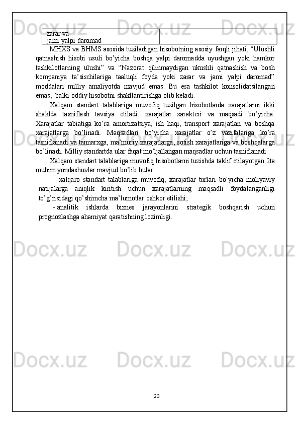 zarar   va
jami   yalpi   daromad
MHXS va BHMS asosida tuziladigan hisobotning asosiy farqli jihati, “Ulushli
qatnashish   hisobi   usuli   bo’yicha   boshqa   yalpi   daromadda   uyushgan   yoki   hamkor
tashkilotlarning   ulushi”   va   “Nazorat   qilinmaydigan   ukushli   qatnashish   va   bosh
kompaniya   ta’sischilariga   taaluqli   foyda   yoki   zarar   va   jami   yalpi   daromad”
moddalari   milliy   amaliyotda   mavjud   emas.   Bu   esa   tashkilot   konsolidatsilangan
emas,   balki   oddiy hisobotni   shakllantirishga   olib   keladi.
Xalqaro   standart   talablariga   muvofiq   tuzilgan   hisobotlarda   xarajatlarni   ikki
shaklda   tasniflash   tavsiya   etiladi:   xarajatlar   xarakteri   va   maqsadi   bo’yicha.
Xarajatlar   tabiatiga   ko’ra   amortizatsiya,   ish   haqi,   transport   xarajatlari   va   boshqa
xarajatlarga   bo’linadi.   Maqsadlari   bo’yicha   xarajatlar   o’z   vazifalariga   ko’ra
tasniflanadi   va   tannarxga,   ma’muriy   xarajatlarga,   sotish   xarajatlariga   va   boshqalarga
bo’linadi.   Milliy standartda ular   faqat   mo’ljallangan   maqsadlar   uchun tasniflanadi.
Xalqaro standart talablariga muvofiq hisobotlarni tuzishda taklif etilayotgan 2ta
muhim   yondashuvlar mavjud   bo’lib   bular:
- xalqaro   standart   talablariga   muvofiq,   xarajatlar   turlari   bo’yicha   moliyaviy
natijalarga   aniqlik   kiritish   uchun   xarajatlarning   maqsadli   foydalanganligi
to’g’risidagi   qo’shimcha ma’lumotlar oshkor etilishi;
- analitik   ishlarda   biznes   jarayonlarini   strategik   boshqarish   uchun
prognozlashga   ahamiyat   qaratishning   lozimligi.
23 