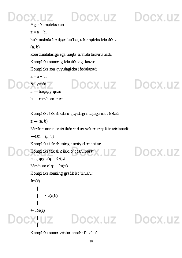 Agar kompleks son
z = a + bi
ko‘rinishida berilgan bo‘lsa, u kompleks tekislikda
(a, b)
koordinatalariga ega nuqta sifatida tasvirlanadi.
Kompleks sonning tekislikdagi tasviri
Kompleks son quyidagicha ifodalanadi:
z = a + bi
Bu yerda:
a — haqiqiy qism
b — mavhum qism
Kompleks tekislikda u quyidagi nuqtaga mos keladi:
z  ↦  (a, b)
Mazkur nuqta tekislikda radius-vektor orqali tasvirlanadi:
→OZ = (a, b)
Kompleks tekislikning asosiy elementlari
Kompleks tekislik ikki o‘qdan iborat:
Haqiqiy o‘q:   Re(z)
Mavhum o‘q:    Im(z)
Kompleks sonning grafik ko‘rinishi:
Im(z)
      |
      |       • z(a,b)
      |
+- Re(z)
      |
      |
Kompleks sonni vektor orqali ifodalash
10 