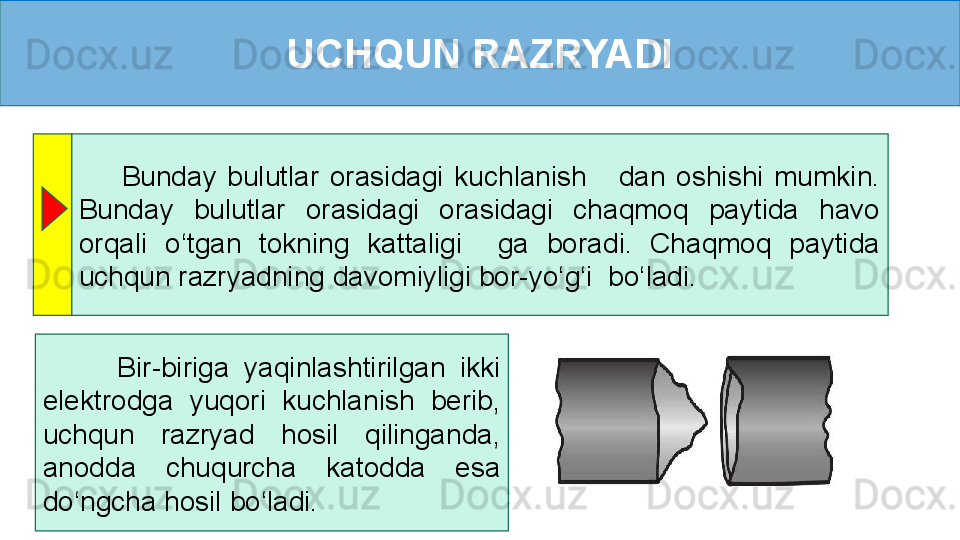 UCHQUN RAZRYADI
        Bunday  bulutlar  orasidagi  kuchlanish      dan  oshishi  mumkin. 
Bunday  bulutlar  orasidagi  orasidagi  chaqmoq  paytida  havo 
orqali  o‘tgan  tokning  kattaligi    ga  boradi.  Chaqmoq  paytida 
uchqun razryadning davomiyligi bor-yo‘g‘i  bo‘ladi.
          Bir-biriga  yaqinlashtirilgan  ikki 
elektrodga  yuqori  kuchlanish  berib, 
uchqun  razryad  hosil  qilinganda, 
anodda  chuqurcha  katodda  esa 
do‘ngcha hosil bo‘ladi. 