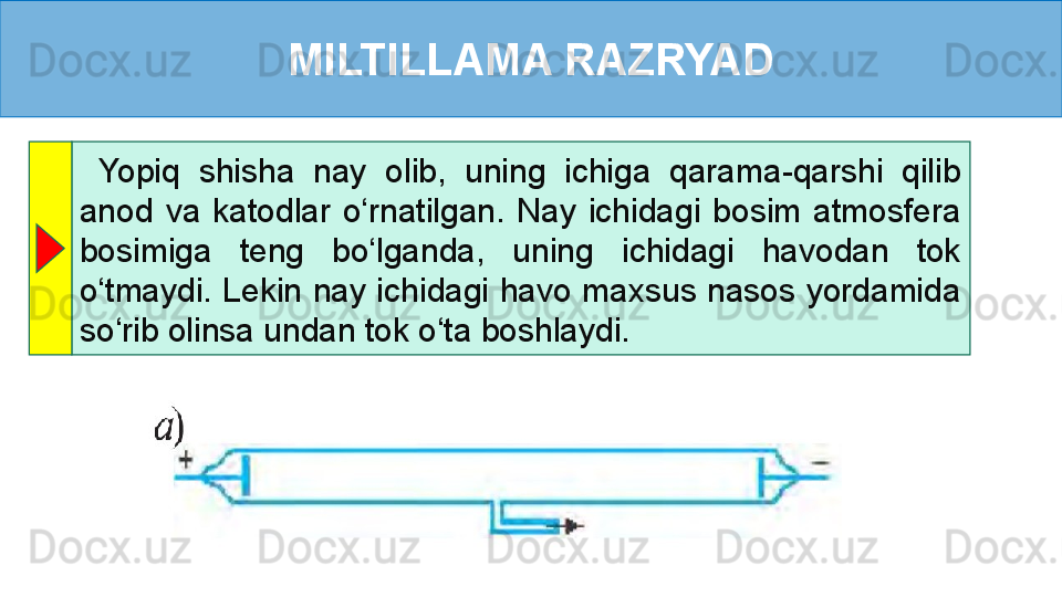 MILTILLAMA RAZRYAD
  Yopiq  shisha  nay  olib,  uning  ichiga  qarama-qarshi  qilib 
anod  va  katodlar  o‘rnatilgan.  Nay  ichidagi  bosim  atmosfera 
bosimiga  teng  bo‘lganda,  uning  ichidagi  havodan  tok 
o‘tmaydi. Lekin nay ichidagi havo maxsus nasos yordamida 
so‘rib olinsa undan tok o‘ta boshlaydi. 