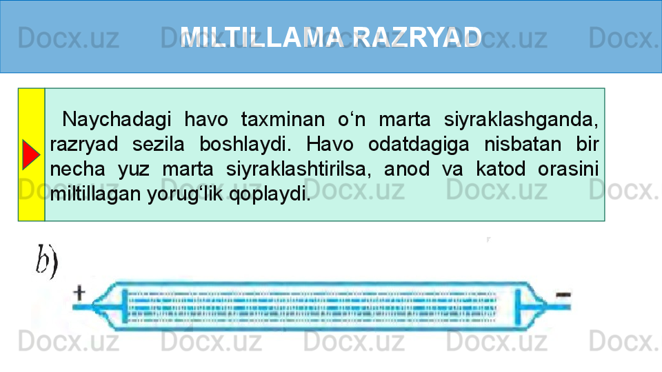 MILTILLAMA RAZRYAD
  Naychadagi  havo  taxminan  o‘n  marta  siyraklashganda, 
razryad  sezila  boshlaydi.  Havo  odatdagiga  nisbatan  bir 
necha  yuz  marta  siyraklashtirilsa,  anod  va  katod  orasini 
miltillagan yorug‘lik qoplaydi. 