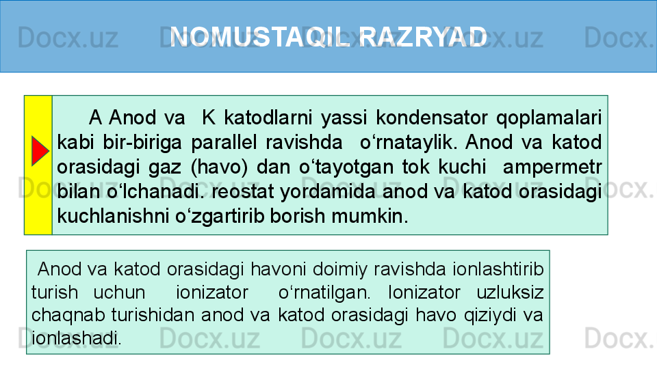 NOMUSTAQIL RAZRYAD
        A  Anod  va    K  katodlarni  yassi  kondensator  qoplamalari 
kabi  bir-biriga  parallel  ravishda    o‘rnataylik.  Anod  va  katod 
orasidagi  gaz  (havo)  dan  o‘tayotgan  tok  kuchi    ampermetr 
bilan o‘lchanadi. reostat yordamida anod va katod orasidagi 
kuchlanishni o‘zgartirib borish mumkin.
  Anod va katod orasidagi havoni doimiy ravishda ionlashtirib 
turish  uchun    ionizator    o‘rnatilgan.  Ionizator  uzluksiz 
chaqnab  turishidan  anod  va  katod  orasidagi  havo  qiziydi  va 
ionlashadi. 