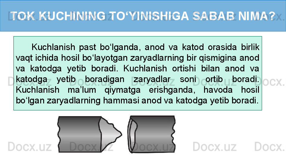 TOK KUCHINING TO‘YINISHIGA SABAB NIMA?
        Kuchlanish  past  bo‘lganda,  anod  va  katod  orasida  birlik 
vaqt ichida hosil bo‘layotgan zaryadlarning bir qismigina anod 
va  katodga  yetib  boradi.  Kuchlanish  ortishi  bilan  anod  va 
katodga  yetib  boradigan  zaryadlar  soni  ortib  boradi. 
Kuchlanish  ma’lum  qiymatga  erishganda,  havoda  hosil 
bo‘lgan zaryadlarning hammasi anod va katodga yetib boradi. 