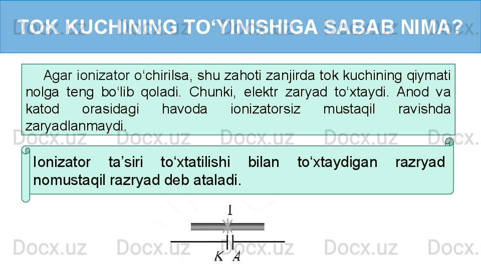 TOK KUCHINING TO‘YINISHIGA SABAB NIMA?
Ionizator  ta’siri  to‘xtatilishi  bilan  to‘xtaydigan  razryad 
nomustaqil razryad deb ataladi.     Agar ionizator o ‘chirilsa, shu zahoti zanjirda tok kuchining qiymati 
nolga  teng  bo‘lib  qoladi.  Chunki,  elektr  zaryad  to‘xtaydi.  Anod  va 
katod  orasidagi  havoda  ionizatorsiz  mustaqil  ravishda 
zaryadlanmaydi. 