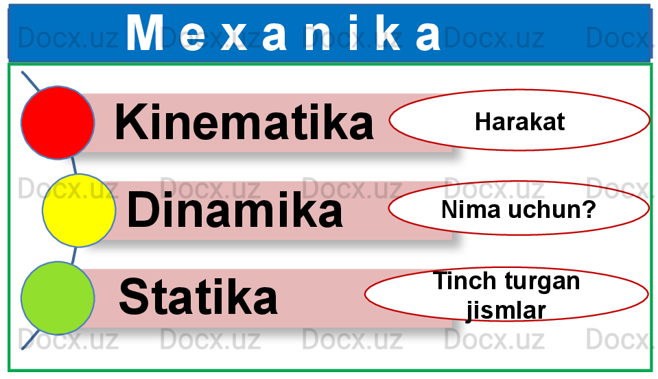 M  e x a n i k a  
  Kinematika
Dinamika  
  Statika   Harakat
Nima uchun?
Tinch turgan 
jismlar