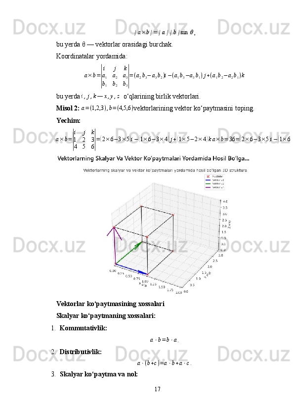 ∣a×b∣=∣a∣∣b∣sin	 θ,
bu yerda  θ  — vektorlar orasidagi burchak.
Koordinatalar yordamida:	
a×b=
|
i	j	k	
a1	a2	a3	
b1	b2	b3|
=(a2b3−	a3b2)i−(a1b3−a3b1)j+(a1b2−	a2b1)k
bu yerda 	
i,j,k—	x,y,z   o‘qlarining birlik vektorlari.
Misol 2:   a = ( 1,2,3 ) , b = ( 4,5,6 )
vektorlarining vektor ko‘paytmasini toping.
Yechim:
a × b =	
| i j k
1 2 3
4 5 6	| =	
( 2 × 6 − 3 × 5	) i −	( 1 × 6 − 3 × 4	) j +	( 1 × 5 − 2 × 4	) k a × b = 36 =	( 2 × 6 − 3 × 5	) i −	( 1 × 6 − 3 × 4	) j +	( 1 × 5 − 2 × 4	) k =	( 12 − 15	) i −	( 6 − 12	) j +	( 5 − 8	) k =	( − 3	) i −	( − 6	) j − 3 k =	( − 3,6 , − 3	) .
Vektorlar ko‘paytmasining xossalari
Skalyar ko‘paytmaning xossalari:
1. Kommutativlik:	
a⋅b=b⋅a
.
2. Distributivlik:
a ⋅ ( b + c ) = a ⋅ b + a ⋅ c .
3. Skalyar ko‘paytma va nol:
17 