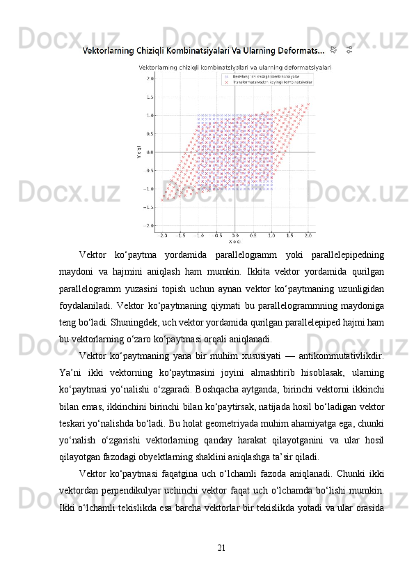 Vektor   ko‘paytma   yordamida   parallelogramm   yoki   parallelepipedning
maydoni   va   hajmini   aniqlash   ham   mumkin.   Ikkita   vektor   yordamida   qurilgan
parallelogramm   yuzasini   topish   uchun   aynan   vektor   ko‘paytmaning   uzunligidan
foydalaniladi.   Vektor   ko‘paytmaning   qiymati   bu   parallelogrammning   maydoniga
teng bo‘ladi. Shuningdek, uch vektor yordamida qurilgan parallelepiped hajmi ham
bu vektorlarning o‘zaro ko‘paytmasi orqali aniqlanadi.
Vektor   ko‘paytmaning   yana   bir   muhim   xususiyati   —   antikommutativlikdir.
Ya’ni   ikki   vektorning   ko‘paytmasini   joyini   almashtirib   hisoblasak,   ularning
ko‘paytmasi  yo‘nalishi   o‘zgaradi.  Boshqacha   aytganda,  birinchi   vektorni   ikkinchi
bilan emas, ikkinchini birinchi bilan ko‘paytirsak, natijada hosil bo‘ladigan vektor
teskari yo‘nalishda bo‘ladi. Bu holat geometriyada muhim ahamiyatga ega, chunki
yo‘nalish   o‘zgarishi   vektorlarning   qanday   harakat   qilayotganini   va   ular   hosil
qilayotgan fazodagi obyektlarning shaklini aniqlashga ta’sir qiladi.
Vektor   ko‘paytmasi   faqatgina   uch   o‘lchamli   fazoda   aniqlanadi.   Chunki   ikki
vektordan   perpendikulyar   uchinchi   vektor   faqat   uch   o‘lchamda   bo‘lishi   mumkin.
Ikki o‘lchamli tekislikda esa barcha vektorlar bir tekislikda yotadi va ular orasida
21 