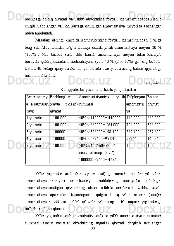 boshidagi   qoldiq   qiymati   va   ushbu   obyektning   foydali   xizmat   muddatidan   kelib
chiqib   hisoblangan   va   ikki   karraga   oshirilgan   amortizatsiya   meyoriga   asoslangan
holda aniqlanadi.
Masalan:   oldingi   -misolda   kompyuterning   foydali   xizmat   muddati   5   yilga
teng   edi.   Mos   holatda,   to’g’ri   chiziqli   usulda   yillik   amortizatsiya   meyori   20   %
(100%   /   5)ni   tashkil   etadi.   Ikki   karrali   amortizatsiya   meyori   bilan   kamayib
boruvchi   qoldiq   usulida,   amortizatsiya   meyori   40   %   (2   x   20%)   ga   teng   bo’ladi.
Ushbu   40   %dagi   qatiy   stavka   har   yil   oxirida   asosiy   vositaning   balans   qiymatiga
nisbatan ishlatiladi.
5.1-jadval 
Kompyuter bo’yicha amortizatsiya ajratmalari
Amort i zatsiy
a   ajratmalari
davri Boshlan g’ ich
( q ayta   tiklash)
q i ymat Amortizatsiyan i ng   yillik
summasi Тo’plangan
amortizatsi
ya Balans
q i ymati
1 - yil oxiri 1 100 000 40% x 1100000=   440000 440 000 660 000
2 - yil oxiri 1 100 000 40% x 660000= 264 000 704 000 396 000
3 - yil oxiri 1 100000 40% x 396000=158 400 862 400 237 600
4 - yil oxiri 1 100000 40% x 237600=95 040 957440 142 560
5 - yil oxiri 1 100 000 (40%x 142560=57024
«nazorat maqsadida")
1000000 - 57440= 42560 1000 000 100 000
Yillar   yig’indisi   usuli   (kumulyativ   usul)   ga   muvofiq,   har   bir   yil   uchun
amortizatsiya   me’yori   amortizatsiya   muldatining   oxirigacha   qoladigan
amortizatsiyalanadigan   qiymatning   ulushi   sifatida   aniqlanadi.   Ushbu   ulush,
amortizatsiya   ajratmalari   tugashigacha   qolgan   to’liq   yillar   raqami   (soni)ni
amortizatsiya   muddatini   tashkil   qiluvchi   yillarning   tartib   raqami   yig’indisiga
bo’lish orqali aniqlanali.
Yillar   yig’indisi   usuli   (kumulyativ   usul)   da   yillik   amortizatsiya   ajratmalari
summasi   asosiy   vositalar   obyektining   tugatish   qiymati   chegirib   tashlangan
23