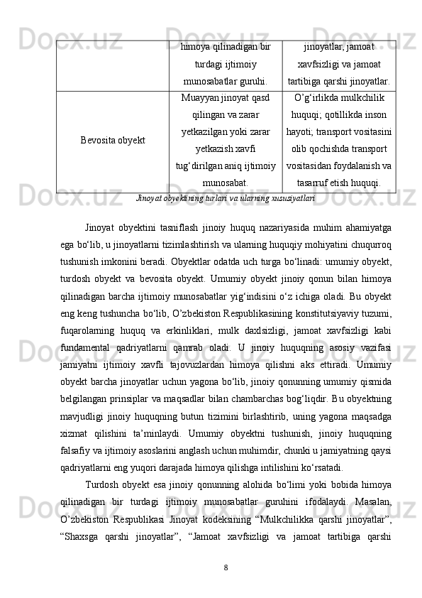 himoya qilinadigan bir
turdagi ijtimoiy
munosabatlar guruhi. jinoyatlar, jamoat
xavfsizligi va jamoat
tartibiga qarshi jinoyatlar.
Bevosita obyekt Muayyan jinoyat qasd
qilingan va zarar
yetkazilgan yoki zarar
yetkazish xavfi
tug‘dirilgan aniq ijtimoiy
munosabat. O’g‘irlikda mulkchilik
huquqi; qotillikda inson
hayoti; transport vositasini
olib qochishda transport
vositasidan foydalanish va
tasarruf etish huquqi.
Jinoyat obyektining turlari va ularning xususiyatlari
Jinoyat   obyektini   tasniflash   jinoiy   huquq   nazariyasida   muhim   ahamiyatga
ega bo‘lib, u jinoyatlarni tizimlashtirish va ularning huquqiy mohiyatini chuqurroq
tushunish imkonini beradi. Obyektlar odatda uch turga bo‘linadi: umumiy obyekt,
turdosh   obyekt   va   bevosita   obyekt.   Umumiy   obyekt   jinoiy   qonun   bilan   himoya
qilinadigan  barcha  ijtimoiy  munosabatlar   yig‘indisini  o‘z  ichiga  oladi.  Bu   obyekt
eng keng tushuncha bo‘lib, O’zbekiston Respublikasining konstitutsiyaviy tuzumi,
fuqarolarning   huquq   va   erkinliklari,   mulk   daxlsizligi,   jamoat   xavfsizligi   kabi
fundamental   qadriyatlarni   qamrab   oladi.   U   jinoiy   huquqning   asosiy   vazifasi
jamiyatni   ijtimoiy   xavfli   tajovuzlardan   himoya   qilishni   aks   ettiradi.   Umumiy
obyekt barcha jinoyatlar uchun yagona bo‘lib, jinoiy qonunning umumiy qismida
belgilangan prinsiplar va maqsadlar  bilan chambarchas bog‘liqdir. Bu obyektning
mavjudligi   jinoiy   huquqning   butun   tizimini   birlashtirib,   uning   yagona   maqsadga
xizmat   qilishini   ta’minlaydi.   Umumiy   obyektni   tushunish,   jinoiy   huquqning
falsafiy va ijtimoiy asoslarini anglash uchun muhimdir, chunki u jamiyatning qaysi
qadriyatlarni eng yuqori darajada himoya qilishga intilishini ko‘rsatadi.
Turdosh   obyekt   esa   jinoiy   qonunning   alohida   bo‘limi   yoki   bobida   himoya
qilinadigan   bir   turdagi   ijtimoiy   munosabatlar   guruhini   ifodalaydi.   Masalan,
O’zbekiston   Respublikasi   Jinoyat   kodeksining   “Mulkchilikka   qarshi   jinoyatlar”,
“Shaxsga   qarshi   jinoyatlar”,   “Jamoat   xavfsizligi   va   jamoat   tartibiga   qarshi
8 