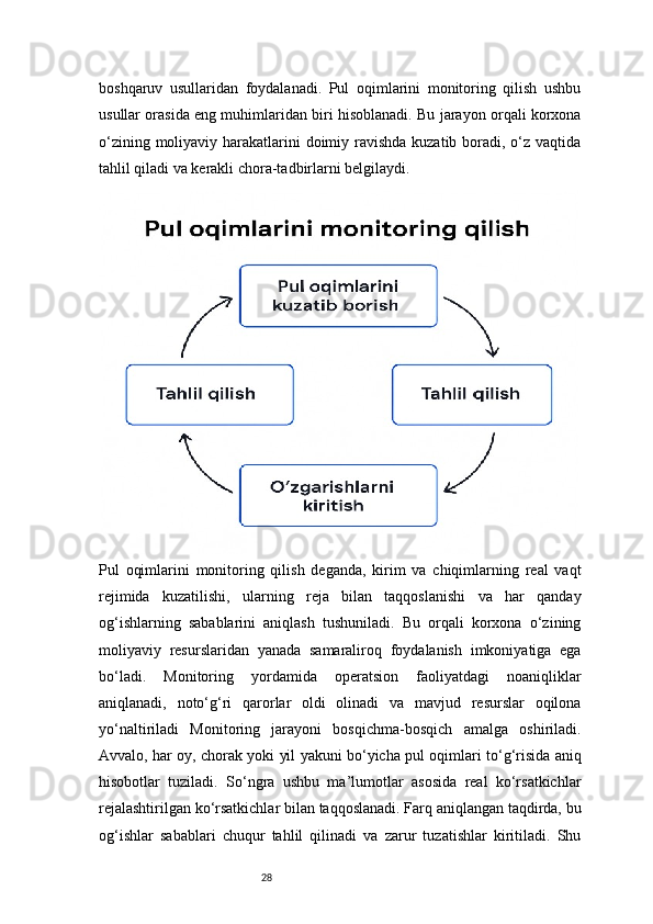 28boshqaruv   usullaridan   foydalanadi.   Pul   oqimlarini   monitoring   qilish   ushbu
usullar orasida eng muhimlaridan biri hisoblanadi. Bu jarayon orqali korxona
o‘zining moliyaviy harakatlarini doimiy ravishda kuzatib boradi, o‘z vaqtida
tahlil qiladi va kerakli chora-tadbirlarni belgilaydi.
Pul   oqimlarini   monitoring   qilish   deganda,   kirim   va   chiqimlarning   real   vaqt
rejimida   kuzatilishi,   ularning   reja   bilan   taqqoslanishi   va   har   qanday
og‘ishlarning   sabablarini   aniqlash   tushuniladi.   Bu   orqali   korxona   o‘zining
moliyaviy   resurslaridan   yanada   samaraliroq   foydalanish   imkoniyatiga   ega
bo‘ladi.   Monitoring   yordamida   operatsion   faoliyatdagi   noaniqliklar
aniqlanadi,   noto‘g‘ri   qarorlar   oldi   olinadi   va   mavjud   resurslar   oqilona
yo‘naltiriladi   Monitoring   jarayoni   bosqichma-bosqich   amalga   oshiriladi.
Avvalo, har oy, chorak yoki yil yakuni bo‘yicha pul oqimlari to‘g‘risida aniq
hisobotlar   tuziladi.   So‘ngra   ushbu   ma’lumotlar   asosida   real   ko‘rsatkichlar
rejalashtirilgan ko‘rsatkichlar bilan taqqoslanadi. Farq aniqlangan taqdirda, bu
og‘ishlar   sabablari   chuqur   tahlil   qilinadi   va   zarur   tuzatishlar   kiritiladi.   Shu 