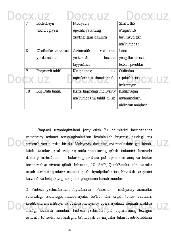 357 Blokcheyn
texnologiyasi Moliyaviy
operatsiyalarning
xavfsizligini oshirish Shaffoflik,
o‘zgartirib
bo‘lmaydigan
ma’lumotlar
8 Chatbotlar va virtual
yordamchilar Avtomatik   ma’lumot
yetkazish,   hisobot
tayyorlash Ishni
yengillashtirish,
tezkor javoblar
9 Prognozli tahlil Kelajakdagi   pul
oqimlarini bashorat qilish Oldindan
rejalashtirish
imkoniyati
10 Big Data tahlili Katta   hajmdagi   moliyaviy
ma’lumotlarni tahlil qilish Kutilmagan
muammolarni
oldindan aniqlash
1.   Raqamli   texnologiyalarni   joriy   etish   Pul   oqimlarini   boshqarishda
zamonaviy   axborot   texnologiyalaridan   foydalanish   bugungi   kundagi   eng
samarali   vositalardan   biridir.   Moliyaviy   dasturlar,   avtomatlashtirilgan   hisob-
kitob   tizimlari,   real   vaqt   rejimida   monitoring   qilish   imkonini   beruvchi
dasturiy   mahsulotlar   —   bularning   barchasi   pul   oqimlarini   aniq   va   tezkor
boshqarishga   xizmat   qiladi.   Masalan,   1C,   SAP,   QuickBooks   kabi   tizimlar
orqali   kirim-chiqimlarni   nazorat   qilish,   byudjetlashtirish,   likvidlik   darajasini
kuzatish va kelajakdagi xarajatlar prognozini tuzish mumkin.
2.   Fintech   yechimlaridan   foydalanish     Fintech   —   moliyaviy   xizmatlar
sohasidagi   texnologik   innovatsiyalar   bo‘lib,   ular   orqali   to‘lov   tizimlari,
kreditlash,   investitsiya   va   boshqa   moliyaviy   operatsiyalarni   raqamli   shaklda
amalga   oshirish   mumkin.   Fintech   yechimlari   pul   oqimlarining   tezligini
oshirish,   to‘lovlar   xavfsizligini   ta’minlash   va   mijozlar   bilan   hisob-kitoblarni