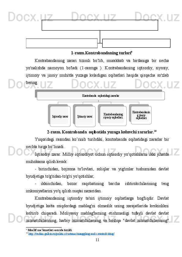 1-rasm.Kontrabandaning turlari 9
Kontrabandaning   zarari   tizimli   bo’lib,   murakkab   va   birdaniga   bir   necha
yo'nalishda   namoyon   bo'ladi   (1-rasmga   ).   Kontrabandaning   iqtisodiy,   siyosiy,
ijtimoiy   va   jinoiy   muhitda   yuzaga   keladigan   oqibatlari   haqida   qisqacha   so'zlab
bering.
2-rasm.   Kontrabanda  oqibatida yuzaga keluvchi zararlar. 10
Yuqoridagi   rasmdan   ko’rinib   turibdiki,   kontrabanda   oqibatidagi   zararlar   bir
nechta turga bo’linadi.
Iqtisodiy   zarar.   Milliy   iqtisodiyot   uchun   iqtisodiy   yo'qotishlarni   ikki   jihatda
muhokama qilish kerak:
-   birinchidan,   bojxona   to'lovlari,   soliqlar   va   yig'imlar   tushumidan   davlat
byudjetiga to'g'ridan-to'g'ri yo'qotishlar;
-   ikkinchidan,   bozor   raqobatining   barcha   ishtirokchilarining   teng
imkoniyatlarini yo'q qilish nuqtai nazaridan.
Kontrabandaning   iqtisodiy   ta'siri   ijtimoiy   oqibatlarga   bog'liqdir.   Davlat
byudjetiga   katta   miqdordagi   mablag'ni   olmaslik   uning   xarajatlarida   keskinlikni
keltirib   chiqaradi.   Moliyaviy   mablag'larning   etishmasligi   tufayli   davlat   davlat
xizmatchilarining,   harbiy   xizmatchilarning   va   boshqa   "davlat   xizmatchilarining"
9
 Muallif ma’lumotlari asosida tuzildi 
10
  http://vadim-galkin.ru/politics/customs/smuggling-and-counterfeiting/
11KONTRABANDANING TURLARI	
MUOMALADA BO'LGAN YOKI CHEKLANGAN NARSALAR 	
KONTRABANDASI	NAQD VA (YOKI) PUL VOSITALARINI KONTRABANDASI	
Kontrabanda	  oqibatidagi	 zarar	lar	
Iqtisodiy zarar	Ijtimoiy zarar.	Kontrabandaning siyosiy oqibatlari.	
Kontrabandanin	g jinoiy oqibatlari      