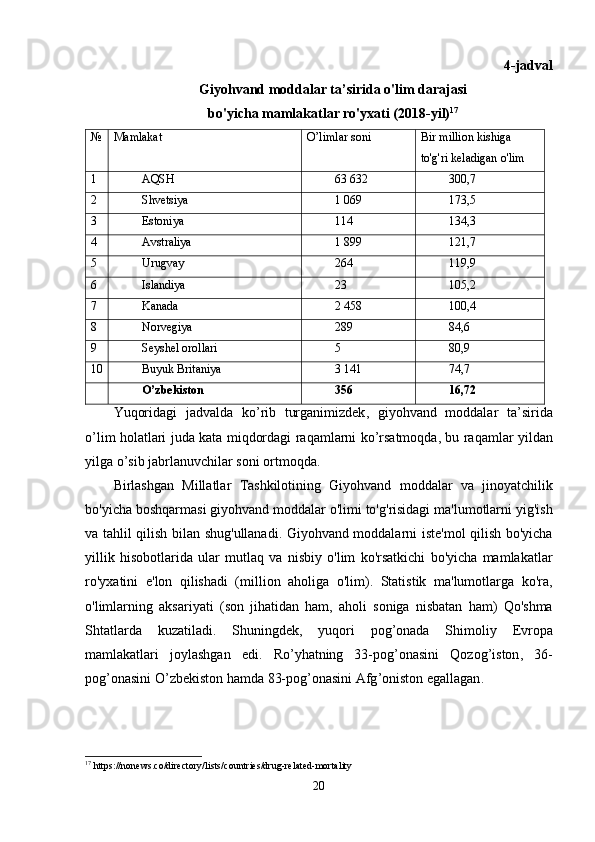 4-jadval
Giyohvand moddalar ta’sirida o'lim darajasi 
bo'yicha mamlakatlar ro'yxati (2018-yil) 17
№ Mamlakat O’limlar soni Bir million kishiga 
to'g'ri keladigan o'lim
1 AQSH 63 632 300,7
2 Shvetsiya 1 069 173,5
3 Estoniya 114 134,3
4 Avstraliya 1 899 121,7
5 Urugvay 264 119,9
6 Islandiya 23 105,2
7 Kanada 2 458 100,4
8 Norvegiya 289 84,6
9 Seyshel orollari 5 80,9
10 Buyuk Britaniya 3 141 74,7
O’zbekiston 356 16,72
Yuqoridagi   jadvalda   ko ’ rib   turganimizdek ,   giyohvand   moddalar   ta ’ sirida
o ’ lim   holatlari   juda   kata   miqdordagi   raqamlarni   ko ’ rsatmoqda ,   bu   raqamlar   yildan
yilga   o ’ sib   jabrlanuvchilar   soni   ortmoqda .
Birlashgan   Millatlar   Tashkilotining   Giyohvand   moddalar   va   jinoyatchilik
bo ' yicha   boshqarmasi   giyohvand   moddalar   o ' limi   to ' g ' risidagi   ma ' lumotlarni   yig ' ish
va   tahlil   qilish   bilan   shug ' ullanadi .   Giyohvand   moddalarni   iste ' mol   qilish   bo ' yicha
yillik   hisobotlarida   ular   mutlaq   va   nisbiy   o ' lim   ko ' rsatkichi   bo ' yicha   mamlakatlar
ro ' yxatini   e ' lon   qilishadi   ( million   aholiga   o ' lim ).   Statistik   ma ' lumotlarga   ko ' ra ,
o ' limlarning   aksariyati   ( son   jihatidan   ham ,   aholi   soniga   nisbatan   ham )   Qo ' shma
Shtatlarda   kuzatiladi .   Shuningdek ,   yuqori   pog ’ onada   Shimoliy   Evropa
mamlakatlari   joylashgan   edi .   Ro ’ yhatning   33- pog ’ onasini   Qozog ’ iston ,   36-
pog ’ onasini   O ’ zbekiston   hamda  83- pog ’ onasini   Afg ’ oniston   egallagan .
17
 https://nonews.co/directory/lists/countries/drug-related-mortality
20 