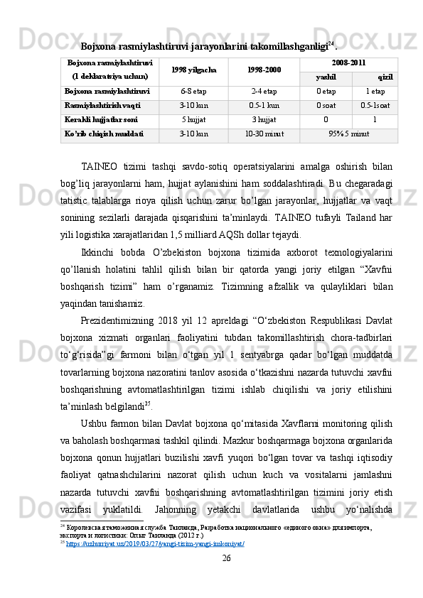 Bojxona rasmiylashtiruvi jarayonlarini takomillashganligi 24
.
Bojxona rasmiylashtiruvi
(1 deklaratsiya uchun) 1998 yilgacha 1998-200 0 2008-2011
yashil qizil
Bojxona rasmiylashtiruvi 6-8 etap 2-4 etap 0 etap 1 etap
Rasmiylashtirish vaqti 3-10 kun 0.5-1 kun 0 soat 0.5-1soat
Kerakli hujjatlar soni 5 hujjat 3 hujjat 0 1
Ko’rib chiqish muddati 3-10 kun 10-30 minut 95% 5 minut
TAINEO   tizimi   tashqi   savdo-sotiq   operatsiyalarini   amalga   oshirish   bilan
bog’liq   jarayonlarni   ham,   hujjat   aylanishini   ham   soddalashtiradi.   Bu   chegaradagi
tatistic   talablarga   rioya   qilish   uchun   zarur   bo’lgan   jarayonlar,   hujjatlar   va   vaqt
sonining   sezilarli   darajada   qisqarishini   ta’minlaydi.   TAINEO   tufayli   Tailand   har
yili logistika xarajatlaridan 1,5 milliard AQSh dollar tejaydi.
Ikkinchi   bobda   O’zbekiston   bojxona   tizimida   axborot   texnologiyalarini
qo’llanish   holatini   tahlil   qilish   bilan   bir   qatorda   yangi   joriy   etilgan   “Xavfni
boshqarish   tizimi”   ham   o’rganamiz.   Tizimning   afzallik   va   qulayliklari   bilan
yaqindan tanishamiz.
Prezidentimizning   2018   yil   12   apreldagi   “O‘zbekiston   Respublikasi   Davlat
bojxona   xizmati   organlari   faoliyatini   tubdan   takomillashtirish   chora-tadbirlari
to‘g‘risida”gi   farmoni   bilan   o‘tgan   yil   1   sentyabrga   qadar   bo‘lgan   muddatda
tovarlarning bojxona nazoratini tanlov asosida o‘tkazishni nazarda tutuvchi xavfni
boshqarishning   avtomatlashtirilgan   tizimi   ishlab   chiqilishi   va   joriy   etilishini
ta’minlash belgilandi 25
.
Ushbu farmon bilan Davlat  bojxona qo‘mitasida Xavflarni  monitoring qilish
va baholash boshqarmasi tashkil qilindi. Mazkur boshqarmaga bojxona organlarida
bojxona   qonun   hujjatlari   buzilishi   xavfi   yuqori   bo‘lgan   tovar   va   tashqi   iqtisodiy
faoliyat   qatnashchilarini   nazorat   qilish   uchun   kuch   va   vositalarni   jamlashni
nazarda   tutuvchi   xavfni   boshqarishning   avtomatlashtirilgan   tizimini   joriy   etish
vazifasi   yuklatildi.   Jahonning   yetakchi   davlatlarida   ushbu   yo‘nalishda
24
 Королевская таможенная служба Таиланда, Разработка национального «единого окна» для импорта, 
экспорта и логистики: Опыт Таиланда (2012 г.)
25
  https    ://    uzhurriyat    .   uz    /2019/03/27/    yangi    -   tizim    -   yangi    -   imkoniyat    /    
26 