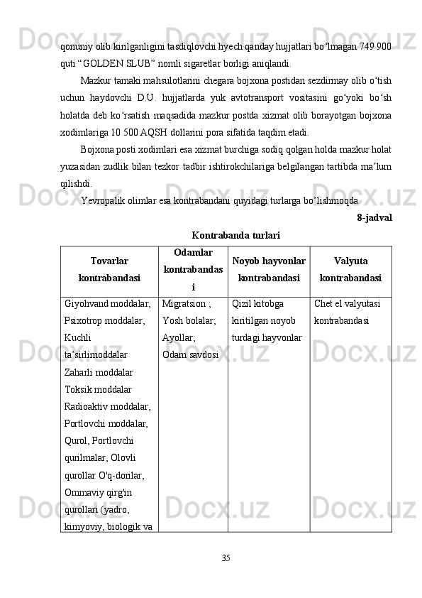 qonuniy olib kirilganligini tasdiqlovchi hyech qanday hujjatlari bo lmagan 749 900ʻ
quti “GOLDEN SLUB” nomli sigaretlar borligi aniqlandi.
Mazkur tamaki mahsulotlarini chegara bojxona postidan sezdirmay olib o tish	
ʻ
uchun   haydovchi   D.U.   hujjatlarda   yuk   avtotransport   vositasini   go yoki   bo sh	
ʻ ʻ
holatda deb  ko rsatish   maqsadida  mazkur  postda   xizmat  olib borayotgan  bojxona	
ʻ
xodimlariga 10 500 AQSH dollarini pora sifatida taqdim etadi.
Bojxona posti xodimlari esa xizmat burchiga sodiq qolgan holda mazkur holat
yuzasidan zudlik bilan tezkor tadbir ishtirokchilariga belgilangan tartibda ma lum	
ʼ
qilishdi.
Yevropalik olimlar esa kontrabandani quyidagi turlarga bo’lishmoqda
8-jadval
Kontrabanda turlari
Tovarlar
kontrabandasi Odamlar
kontrabandas
i Noyob hayvonlar
kontrabandasi Valyuta
kontrabandasi
Giyohvand moddalar,
Psixotrop moddalar,
Kuchli 
ta’sirlimoddalar
Zaharli moddalar
Toksik moddalar
Radioaktiv moddalar,
Portlovchi moddalar,
Qurol, Portlovchi 
qurilmalar, Olovli 
qurollar O'q-dorilar,
Ommaviy qirg'in 
qurollari (yadro, 
kimyoviy, biologik va Migratsion ;
Yosh bolalar;
Ayollar;
Odam savdosi Qizil kitobga 
kiritilgan noyob 
turdagi hayvonlar Chet el valyutasi 
kontrabandasi
35 