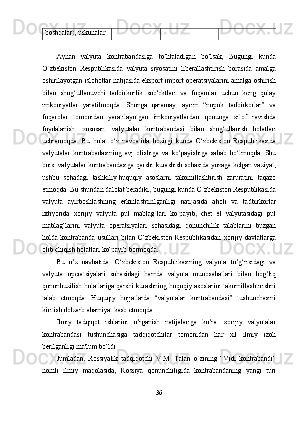 boshqalar), uskunalar.
Aynan   valyuta   kontrabandasiga   to’htaladigan   bo’lsak,   Bugungi   kunda
O‘zbekiston   Respublikasida   valyuta   siyosatini   liberallashtirish   borasida   amalga
oshirilayotgan islohotlar natijasida eksport-import operatsiyalarini amalga oshirish
bilan   shug‘ullanuvchi   tadbirkorlik   sub'ektlari   va   fuqarolar   uchun   keng   qulay
imkoniyatlar   yaratilmoqda.   Shunga   qaramay,   ayrim   “nopok   tadbirkorlar”   va
fuqarolar   tomonidan   yaratilayotgan   imkoniyatlardan   qonunga   xilof   ravishda
foydalanish,   xususan,   valyutalar   kontrabandasi   bilan   shug‘ullanish   holatlari
uchramoqda.   Bu   holat   o‘z   navbatida   hozirgi   kunda   O‘zbekiston   Respublikasida
valyutalar   kontrabadasining   avj   olishiga   va   ko‘payishiga   sabab   bo‘lmoqda.   Shu
bois, valyutalar kontrabandasiga qarshi kurashish sohasida yuzaga kelgan vaziyat,
ushbu   sohadagi   tashkiliy-huquqiy   asoslarni   takomillashtirish   zaruratini   taqazo
etmoqda. Bu shundan dalolat beradiki, bugungi kunda O‘zbekiston Respublikasida
valyuta   ayirboshlashning   erkinlashtirilganligi   natijasida   aholi   va   tadbirkorlar
ixtiyorida   xorijiy   valyuta   pul   mablag‘lari   ko‘payib,   chet   el   valyutasidagi   pul
mablag‘larini   valyuta   operatsiyalari   sohasidagi   qonunchilik   talablarini   buzgan
holda   kontrabanda   usullari   bilan   O‘zbekiston   Respublikasidan   xorijiy   davlatlarga
olib chiqish holatlari ko‘payib bormoqda.
Bu   o‘z   navbatida,   O‘zbekiston   Respublikasining   valyuta   to‘g‘risidagi   va
valyuta   operatsiyalari   sohasidagi   hamda   valyuta   munosabatlari   bilan   bog‘liq
qonunbuzilish holatlariga qarshi kurashning huquqiy asoslarini takomillashtirishni
talab   etmoqda.   Huquqiy   hujjatlarda   “valyutalar   kontrabandasi”   tushunchasini
kiritish dolzarb ahamiyat kasb etmoqda.
Ilmiy   tadqiqot   ishlarini   o‘rganish   natijalariga   ko‘ra,   xorijiy   valyutalar
kontrabandasi   tushunchasiga   tadqiqotchilar   tomonidan   har   xil   ilmiy   izoh
berilganligi ma'lum bo‘ldi.
Jumladan,   Rossiyalik   tadqiqotchi   V.M.   Talan   o‘zining   “Vidi   kontrabandi”
nomli   ilmiy   maqolasida,   Rossiya   qonunchiligida   kontrabandaning   yangi   turi
36 