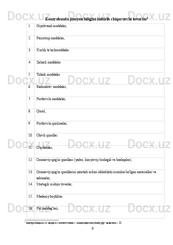 Kontrabanda jinoyatchiligini keltirib chiqaruvchi tovarlar 8
1. Giyohvand moddalar,
2. Psixotrop moddalar,
3. Kuchli  ta’sirli moddalar
4. Zaharli moddalar
5. Toksik moddalar
6. Radioaktiv moddalar,
7. Portlovchi moddalar,
8. Qurol,
9. Portlovchi qurilmalar,
10. Olovli qurollar  
11. O'q-dorilar,
12. Ommaviy qirg'in qurollari (yadro, kimyoviy, biologik va boshqalar),
13. Ommaviy qirg'in qurollarini yaratish uchun ishlatilishi mumkin bo'lgan materiallar va 
uskunalar,
14. Strategik muhim tovarlar,
15. Madaniy boylik lar  
16. Pul mablag'lari,
8
 контрабанда и ее виды в соответствии с законодательством рф/   вавилов с. П.
9