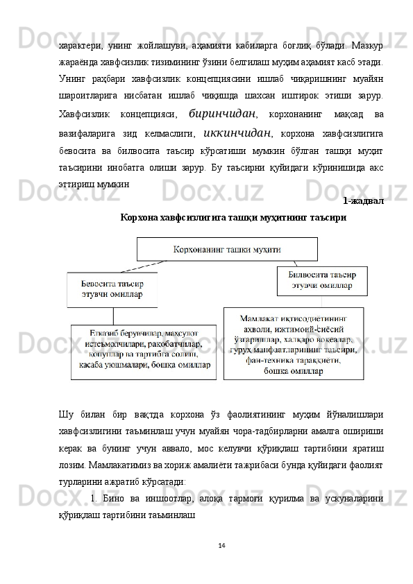 характери,   унинг   жойлашуви,   аҳамияти   кабиларга   боғлиқ   бўлади.   Мазкур
жараёнда хавфсизлик тизимининг ўзини белгилаш муҳим аҳамият касб этади.
Унинг   раҳбари   хавфсизлик   концепциясини   ишлаб   чиқаришнинг   муайян
шароитларига   нисбатан   ишлаб   чиқишда   шахсан   иштирок   этиши   зарур.
Хавфсизлик   концепцияси,   биринчидан ,   корхонанинг   мақсад   ва
вазифаларига   зид   келмаслиги,   иккинчидан ,   корхона   хавфсизлигига
бевосита   ва   билвосита   таъсир   кўрсатиши   мумкин   бўлган   ташқи   муҳит
таъсирини   инобатга   олиши   зарур.   Бу   таъсирни   қуйидаги   кўринишида   акс
эттириш мумкин
1-жадвал
Корхона хавфсизлигига ташқи муҳитнинг таъсири
Шу   билан   бир   вақтда   корхона   ўз   фаолиятининг   муҳим   йўналишлари
хавфсизлигини   таъминлаш   учун   муайян   чора-тадбирларни   амалга   ошириши
керак   ва   бунинг   учун   аввало,   мос   келувчи   қўриқлаш   тартибини   яратиш
лозим. Мамлакатимиз ва хориж амалиёти тажрибаси бунда қуйидаги фаолият
турларини ажратиб кўрсатади:
  1.   Бино   ва   иншоотлар,   алоқа   тармоғи   қурилма   ва   ускуналарини
қўриқлаш тартибини таъминлаш
14 