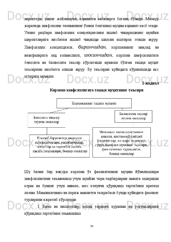 характери,   унинг   жойлашуви,   аҳамияти   кабиларга   боғлиқ   бўлади.   Мазкур
жараёнда хавфсизлик тизимининг ўзини белгилаш муҳим аҳамият касб этади.
Унинг   раҳбари   хавфсизлик   концепциясини   ишлаб   чиқаришнинг   муайян
шароитларига   нисбатан   ишлаб   чиқишда   шахсан   иштирок   этиши   зарур.
Хавфсизлик   концепцияси,   биринчидан ,   корхонанинг   мақсад   ва
вазифаларига   зид   келмаслиги,   иккинчидан ,   корхона   хавфсизлигига
бевосита   ва   билвосита   таъсир   кўрсатиши   мумкин   бўлган   ташқи   муҳит
таъсирини   инобатга   олиши   зарур.   Бу   таъсирни   қуйидаги   кўринишида   акс
эттириш мумкин
1-жадвал
Корхона хавфсизлигига ташқи муҳитнинг таъсири
Шу   билан   бир   вақтда   корхона   ўз   фаолиятининг   муҳим   йўналишлари
хавфсизлигини   таъминлаш   учун   муайян   чора-тадбирларни   амалга   ошириши
керак   ва   бунинг   учун   аввало,   мос   келувчи   қўриқлаш   тартибини   яратиш
лозим. Мамлакатимиз ва хориж амалиёти тажрибаси бунда қуйидаги фаолият
турларини ажратиб кўрсатади:
  1.   Бино   ва   иншоотлар,   алоқа   тармоғи   қурилма   ва   ускуналарини
қўриқлаш тартибини таъминлаш
14