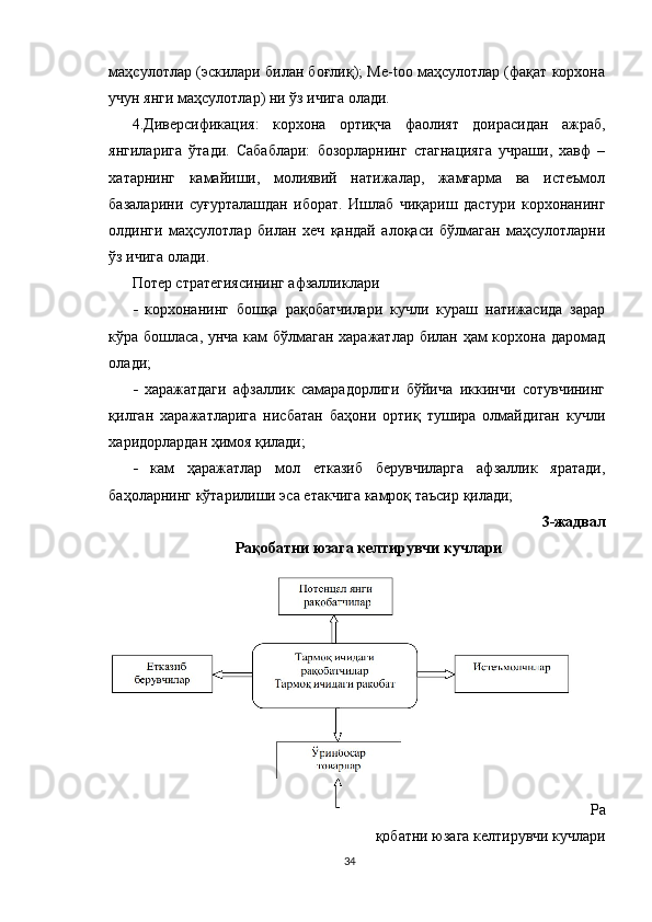 маҳсулотлар (эскилари билан боғлиқ); Ме-too маҳсулотлар (фақат корхона
учун янги маҳсулотлар) ни ўз ичига олади. 
4.Диверсификация:   корхона   ортиқча   фаолият   доирасидан   ажраб,
янгиларига   ўтади.   Сабаблари:   бозорларнинг   стагнацияга   учраши,   хавф   –
хатарнинг   камайиши,   молиявий   натижалар,   жамғарма   ва   истеъмол
базаларини   суғурталашдан   иборат.   Ишлаб   чиқариш   дастури   корхонанинг
олдинги   маҳсулотлар   билан   хеч   қандай   алоқаси   бўлмаган   маҳсулотларни
ўз ичига олади.
Потер стратегиясининг афзалликлари 
  корхонанинг   бошқа   рақобатчилари   кучли   кураш   натижасида   зарар
кўра бошласа, унча кам бўлмаган харажатлар билан ҳам корхона даромад
олади; 

  харажатдаги   афзаллик   самарадорлиги   бўйича   иккинчи   сотувчининг
қилган   харажатларига   нисбатан   баҳони   ортиқ   тушира   олмайдиган   кучли
харидорлардан ҳимоя қилади; 

  кам   ҳаражатлар   мол   етказиб   берувчиларга   афзаллик   яратади,
баҳоларнинг кўтарилиши эса етакчига камроқ таъсир қилади;
3-жадвал
Рақобатни юзага келтирувчи кучлари
Ра
қобатни юзага келтирувчи кучлари
34 