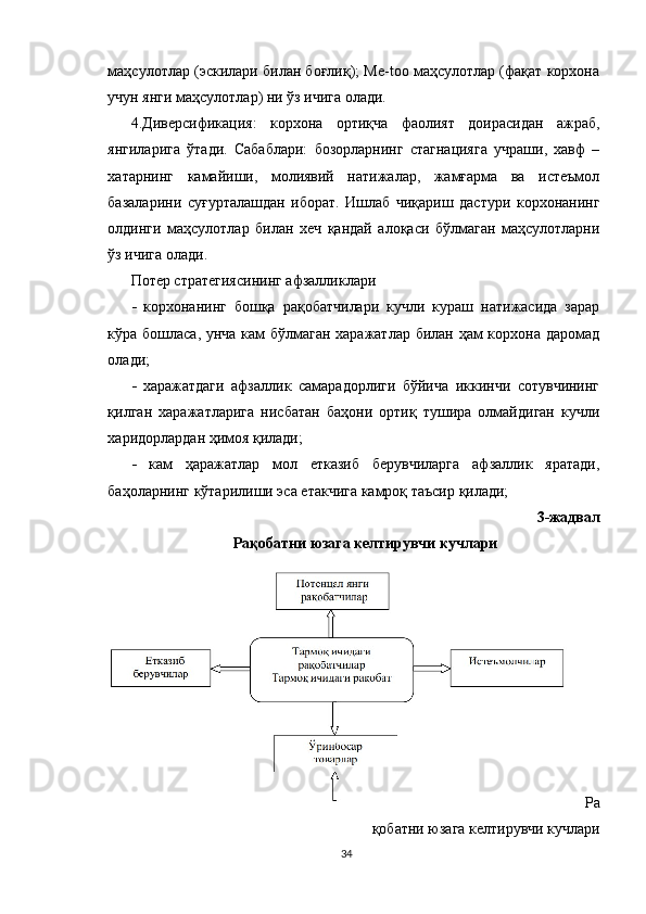 маҳсулотлар (эскилари билан боғлиқ); Ме-too маҳсулотлар (фақат корхона
учун янги маҳсулотлар) ни ўз ичига олади. 
4.Диверсификация:   корхона   ортиқча   фаолият   доирасидан   ажраб,
янгиларига   ўтади.   Сабаблари:   бозорларнинг   стагнацияга   учраши,   хавф   –
хатарнинг   камайиши,   молиявий   натижалар,   жамғарма   ва   истеъмол
базаларини   суғурталашдан   иборат.   Ишлаб   чиқариш   дастури   корхонанинг
олдинги   маҳсулотлар   билан   хеч   қандай   алоқаси   бўлмаган   маҳсулотларни
ўз ичига олади.
Потер стратегиясининг афзалликлари 
  корхонанинг   бошқа   рақобатчилари   кучли   кураш   натижасида   зарар
кўра бошласа, унча кам бўлмаган харажатлар билан ҳам корхона даромад
олади; 
  харажатдаги   афзаллик   самарадорлиги   бўйича   иккинчи   сотувчининг
қилган   харажатларига   нисбатан   баҳони   ортиқ   тушира   олмайдиган   кучли
харидорлардан ҳимоя қилади; 
  кам   ҳаражатлар   мол   етказиб   берувчиларга   афзаллик   яратади,
баҳоларнинг кўтарилиши эса етакчига камроқ таъсир қилади;
3-жадвал
Рақобатни юзага келтирувчи кучлари
Ра
қобатни юзага келтирувчи кучлари
34