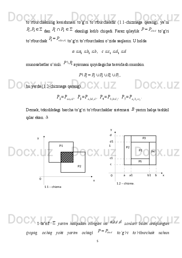 0 x
a a1 b1 bcc1 d
d1
1 y
P5 P1P2 P3
P4
1.2 – chizma. xy
0
1.1 – chizma  P1
P2to‘rtburchakning   kesishmasi   to‘g‘ri   to‘rtburchakdir   (1.1-chizmaga   qarang),   ya’ni	
21	,P	P
  dan  		2	1	P	P	   ekanligi kelib chiqadi. Faraz qilaylik  	abcdP	P	=   to‘g‘ri
to‘rtburchak 	
1111	=1	dcbaP	P  to‘g‘ri to‘rtburchakni o‘zida saqlasin. U holda 	
d	d	c	c	b	b	a	a						
1111	,
munosabatlar o‘rinli.  1	
\P	P
 ayirmani quyidagicha tasvirlash mumkin. 	
,	=
54321	P	P	P	P	P\	P			
bu yerda (1. 2 -chizmaga qarang) 	
P2=	Paa1cd	,	P3=	Pa1bd1d,	P4=	Pb1bcd	1,	P5=	Pa1b1cc1.
Demak, tekislikdagi barcha to‘g‘ri to‘rtburchaklar sistemasi  	
B  yarim halqa tashkil
qilar ekan. 	
  
1-ta’rif.  	
   yarim   halqadan   olingan   va  	dc	b	a	,,	,   sonlari   bilan   aniqlangan
(yopiq,   ochiq   yoki   yarim   ochiq)  	
abcdP	P	=   to‘g‘ri   to‘rtburchak   uchun
5 