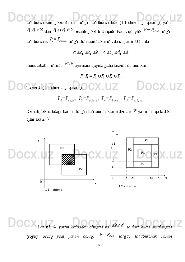 0 x
a a1 b1 bcc1 d
d1
1 y
P5 P1P2 P3
P4
1.2 – chizma. xy
0
1.1 – chizma  P1
P2to‘rtburchakning   kesishmasi   to‘g‘ri   to‘rtburchakdir   (1.1-chizmaga   qarang),   ya’ni	
21	,P	P
  dan  		2	1	P	P	   ekanligi kelib chiqadi. Faraz qilaylik  	abcdP	P	=   to‘g‘ri
to‘rtburchak 	
1111	=1	dcbaP	P  to‘g‘ri to‘rtburchakni o‘zida saqlasin. U holda 	
d	d	c	c	b	b	a	a						
1111	,
munosabatlar o‘rinli.  1	
\P	P
 ayirmani quyidagicha tasvirlash mumkin. 	
,	=
54321	P	P	P	P	P\	P			
bu yerda (1. 2 -chizmaga qarang) 	
P2=	Paa1cd	,	P3=	Pa1bd1d,	P4=	Pb1bcd	1,	P5=	Pa1b1cc1.
Demak, tekislikdagi barcha to‘g‘ri to‘rtburchaklar sistemasi  	
B  yarim halqa tashkil
qilar ekan. 	
  
1-ta’rif.  	
   yarim   halqadan   olingan   va  	dc	b	a	,,	,   sonlari   bilan   aniqlangan
(yopiq,   ochiq   yoki   yarim   ochiq)  	
abcdP	P	=   to‘g‘ri   to‘rtburchak   uchun
5