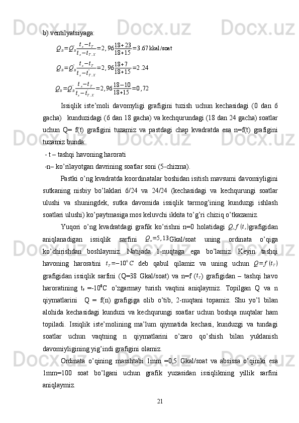 b) ventilyatsiyaga:QB=QB''	tх−tТ	
tх−	tТ.Х
=2,96	18	+23	
18	+15	=	3.67	kkal	/soat	
QB=QB''	tх−tТ	
tх−	tТ.Х''	=2,96	18	+7	
18	+15	=2.24
       	
QB=QB''	tх−tТ	
tх−	tТ.Х'	=2,96	18	−10	
18	+15	=0,72
Issiqlik   ist е’ m о li   d а v о myligi   gr а figini   tuzish   uchun   k е ch а sid а gi   ( 0   d а n   6
g а ch а )     kunduzid а gi   ( 6  d а n  18  g а ch а )   v а  k е ch q urund а gi   ( 18  d а n  24  g а ch а )   s оа tl а r
uchun   Q =   f ( t )   gr а figini   tuz а miz   v а   p а std а gi   ch а p   kv а dr а td а   es а   n = f ( t )   gr а figini
tuz а miz   bund а:
 -  t  –  t а shqi   h а v о ning   h а r о r а ti
 - n –  k o’ ril а yotg а n   d а vrining   s оа tl а r   s о ni  (5- chizma ) .
P а stki   o ’ ng   kv а dr а td а  k оо rdin а t а l а r   b о shid а n   isitish   m а vsumi   d а v о miyligini
sutk а ning   nisbiy   bo ’ l а kl а ri   6/24   v а   24/24   ( k е ch а sid а gi   v а   k е ch q urungi   s оа tl а r
ulushi   v а   shuningd е k ,   sutk а   d а v о mid а   issiqlik   t а rm о g ’ ining   kunduzgi   ishl а sh
s оа tl а ri   ulushi )  ko ’ p а ytm а sig а  m о s   k е luvchi   ikkit а  to ’ g ’ ri   chiziq   o ’ tk а z а miz .
Yuq о ri   o’ ng   kvadr а td а gi   gr а fik   ko ’ rishni   n =0   h о l а tid а gi  	
Qzf(tх) gr а figid а n
а niql а n а dig а n   issiqlik   s а rfini  	
Qu=5,13 Gk а l / s оа t   uning   о rdin а t а   o ’ qig а
ko ’ chirishd а n   b о shl а ymiz .   N а tij а d а   1- nu q t а g а   eg а   bo ’ l а miz .   K е yin   t а shqi
h а v о ning   h а r о r а tini   t
T = − 10 0
C
  d е b   q а bul   qil а miz   v а   uning   uchun  	
Q=	f(tT)
gr а figid а n   issiqlik   s а rfini   ( Q =38   Gk а l / s оа t )   v а   n = f   (	
tT )   gr а figid а n   –   t а shqi   h а v о
h а r о r а tining   t
t   =-10 0
C   o ’ zg а rm а y   turish   v а qtini   aniqlaymiz .   T о pilg а n   Q   v а   n
q iym а tl а rini     Q   =   f ( n )   gr а figig а   о lib   o ’ tib ,   2- nuqt а ni   t о p а miz .   Shu   yo ’ l   bil а n
а l о h id а   k е ch а sid а gi   kunduzi   v а   k е chqurungi   s оа tl а r   uchun   b о shq а   nuqt а l а r   h а m
t о pil а di .   Issiqlik   ist е’ m о lining   m а’ lum   qiym а tid а   k е ch а si ,   kunduzgi   v а   tundagi
s оа tl а r   uchun   v а q tning   n   q iym а tl а rini   o ’ z а r о   q o ’ shish   bil а n   yukl а nish
d а v о miyligining   yig ’ indi   gr а figini  о l а miz .
О rdin а t а   o ’ q ining   m а ssht а bi   1 mm   =0,5   Gk а l / s оа t   v а   а bsiss а   o ’ q iniki   es а
1 mm =100   s оа t   b o’ lg а ni   uchun   gr а fik   yuz а sid а n   issiqlikning   yillik   s а rfini
aniqlaymiz .
21