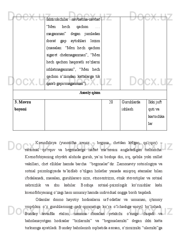 Ishtirokchilar   navbatma-navbat
“Men   hech   qachon   ….
maganman”   degan   jumladan
iborat   gap   aytishlari   lozim
(masalan:   “Men   hech   qachon
sigaret   chekmaganman”,   “Men
hech   qachon   haqoratli   so‘zlarni
ishlatmaganman”,   “Men   hech
qachon   o‘zimdan   kattalarga   tik
qarab gapirmaganman”)
Asosiy qism
3.  Mavzu 
bayoni 20 Guruhlarda 
ishlash Ikki juft 
quti va 
kartochka
lar
Ksenofobiya   (yunoncha   xenox   –   begona,   chetdan   kelgan,   qo‘rquv)   –
ratsional   qo‘rquv   va   begonalarga   nafrat   ma’nosini   anglatadigan   tushuncha.
Ksenofobiyaning   obyekti   alohida   guruh,   ya’ni   boshqa   din,   irq,   qabila   yoki   millat
vakillari,   chet   elliklar   hamda   barcha     “begonalar”dir.   Zamonaviy   sotsiologiya   va
sotsial   psixologiyada   ta’kidlab   o‘tilgan   holatlar   yanada   aniqroq   atamalar   bilan
ifodalanadi,   masalan,   guruhlararo   nizo,   etnosentrizm,   etnik   stereotiplar   va   sotsial
sabrsizlik   va   shu   kabilar.   Boshqa   sotsial-psixologik   ko‘rinishlar   kabi
ksenofobiyaning o‘zagi ham umumiy hamda individual ongga borib taqaladi.
Odamlar   doimo   hayotiy   hodisalarni   urf-odatlar   va   umuman,   ijtimoiy
voqelikni   o‘z   guruhlarining   qadr-qimmatiga   ko‘ra   o‘lchashga   moyil   bo‘lishadi.
Bunday   tavsifda   etalon,   namuna   iboralari   yetakchi   o‘ringa   chiqadi   va
baholanayotgan   hodisalar   “bizlarniki”   va   “begonalarniki”   degan   ikki   katta
turkumga ajratiladi. Bunday baholanish oqibatida asosan, o‘zimizniki “ularniki”ga 