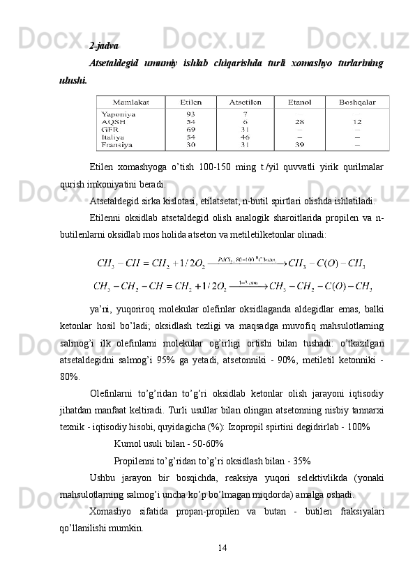 2-jadva
Atsetaldegid   umumiy   ishlab   chiqarishda   turli   xomashyo   turlarining
ulushi.
Etilen   xomashyoga   o’tish   100-150   ming   t./yil   quvvatli   yirik   qurilmalar
qurish imkoniyatini beradi.
Atsetaldegid sirka kislotasi, etilatsetat, n-butil spirtlari olishda ishlatiladi.
Etilenni   oksidlab   atsetaldegid   olish   analogik   sharoitlarida   propi len   va   n-
butilenlarni oksidlab mos holida atseton va metiletilketonlar olinadi:
ya’ni,   yuqoriroq   molekular   olefinlar   oksidlaganda   aldegidlar   emas,   balki
ketonlar   hosil   bo’ladi;   oksidlash   tezligi   va   maqsadga   muvofiq   mahsulotlarning
salmog’i   ilk   olefinlarni   molekular   og’irligi   ortishi   bilan   tushadi:   o’tkazilgan
atsetaldegidni   salmog’i   95%   ga   yetadi,   atsetonniki   -   90%,   metiletil   ketonniki   -
80%.
Olefinlarni   to’g’ridan   to’g’ri   oksidlab   ketonlar   olish   jarayoni   iqtisodiy
jihatdan manfaat  keltiradi. Turli usullar  bilan olingan atsetonning nisbiy tannarxi
texnik - iqtisodiy hisobi, quyidagicha (%): Izopropil spirtini degidrirlab - 100%
Kumol usuli bilan - 50-60%
Propilenni to’g’ridan to’g’ri oksidlash bilan - 35%
Ushbu   jarayon   bir   bosqichda,   reaksiya   yuqori   selektivlikda   (yonaki
mahsulotlarning salmog’i uncha ko’p bo’lmagan miqdorda) amalga oshadi.
Хomashyo   sifatida   propan-propilen   va   butan   -   butilen   fraksiyalari
qo’llanilishi mumkin.
14 