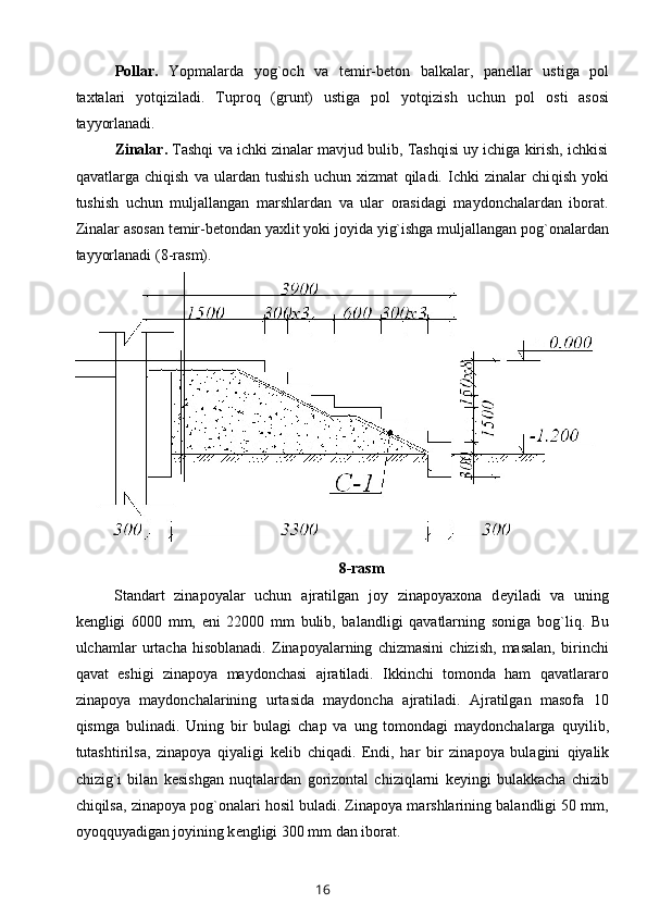 Pollar.   Yopmalarda   yog`och   va   t е mir-b е ton   balkalar,   pan е llar   ustiga   pol
taxtalari   yotqiziladi.   Tuproq   (grunt)   ustiga   pol   yot q izish   uchun   pol   osti   asosi
tayyorlanadi.
Zinalar.  Tashqi va ichki zinalar mavjud bulib, Tashqisi uy ichiga kirish, ichkisi
qavatlarga   chi q ish   va   ulardan   tushish   uchun   xizmat   qiladi.   Ichki   zinalar   chi q ish   yoki
tushish   uchun   muljallangan   marshlardan   va   ular   orasidagi   maydonchalardan   iborat.
Zinalar asosan t е mir-b е tondan yaxlit yoki joyida yig`ishga muljallangan pog`onalardan
tayyorlanadi (8-rasm).
8-rasm
Standart   zinapoyalar   uchun   ajratilgan   joy   zinapoyaxona   d е yiladi   va   uning
k е ngligi   6000   mm,   eni   22000   mm   bulib,   balandligi   qavatlarning   soniga   bog`li q .   Bu
ulchamlar   urtacha   hisoblanadi.   Zinapoyalarning   chizmasini   chizish,   masalan,   birinchi
qavat   eshigi   zinapoya   maydonchasi   ajratiladi.   Ikkinchi   tomonda   ham   qavatlararo
zinapoya   maydonchalarining   urtasida   maydoncha   ajratiladi.   Ajratilgan   masofa   10
qismga   bulinadi.   Uning   bir   bulagi   chap   va   ung   tomondagi   maydonchalarga   q uyilib,
tutashtirilsa,   zinapoya   q iyaligi   k е lib   chiqadi.   Endi,   har   bir   zinapoya   bulagini   q iyalik
chizig`i   bilan   k е sishgan   nu q talardan   gorizontal   chiziqlarni   k е yingi   bulakkacha   chizib
chiqilsa, zinapoya pog`onalari hosil buladi. Zinapoya marshlarining balandligi 50 mm,
oyo qq uyadigan joyining k е ngligi 300 mm dan iborat.
16 