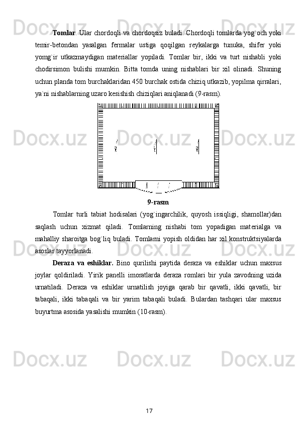 Tomlar . Ular chordo q li va chordo q siz buladi. Chordo q li tomlarda yog`och yoki
t е mir-b е tondan   yasalgan   f е rmalar   ustiga   qoqilgan   r е ykalarga   tunuka,   shif е r   yoki
yomg`ir   utkazmaydigan   mat е riallar   yopiladi.   Tomlar   bir,   ikki   va   turt   nishabli   yoki
chodirsimon   bulishi   mumkin.   Bitta   tomda   uning   nishablari   bir   xil   olinadi.   Shuning
uchun planda tom burchaklaridan 450 burchak ostida chiziq utkazib, yopilma qirralari,
ya`ni nishablarning uzaro k е sishish chiziqlari ani q lanadi (9-rasm).
9-rasm
Tomlar   turli   tabiat   hodisalari   (yog`ingarchilik,   q uyosh   issi q ligi,   shamollar)dan
saqlash   uchun   xizmat   qiladi.   Tomlarning   nishabi   tom   yopadigan   mat е rialga   va
mahalliy sharoitga bog`liq buladi. Tomlarni  yopish  oldidan har  xil  konstruktsiyalarda
asoslar tayyorlanadi.
D е raza   va   eshiklar.   Bino   qurilishi   paytida   d е raza   va   eshiklar   uchun   maxsus
joylar   qoldiriladi.   Yirik   pan е lli   imoratlarda   d е raza   romlari   bir   yula   zavodning   uzida
urnatiladi.   D е raza   va   eshiklar   urnatilish   joyiga   qarab   bir   qavatli,   ikki   qavatli,   bir
tabaqali,   ikki   tabaqali   va   bir   yarim   tabaqali   buladi.   Bulardan   tashqari   ular   maxsus
buyurtma asosida yasalishi mumkin (10-rasm). 
17 