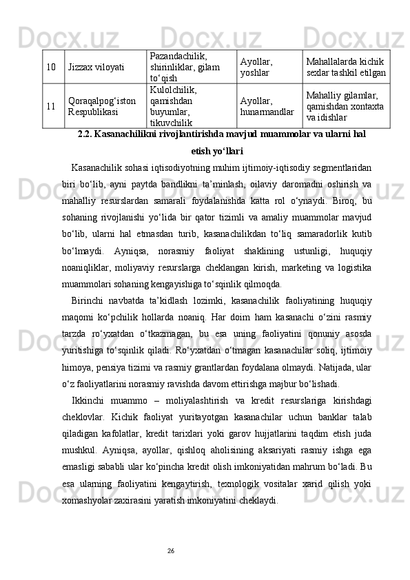 2610 Jizzax viloyati Pazandachilik, 
shirinliklar, gilam 
to‘qish Ayollar, 
yoshlar Mahallalarda kichik 
sexlar tashkil etilgan
11 Qoraqalpog‘iston 
Respublikasi Kulolchilik, 
qamishdan 
buyumlar, 
tikuvchilik Ayollar, 
hunarmandlar Mahalliy gilamlar, 
qamishdan xontaxta 
va idishlar
2.2. Kasanachilikni rivojlantirishda mavjud muammolar va ularni hal
etish yo‘llari
Kasanachilik sohasi iqtisodiyotning muhim ijtimoiy-iqtisodiy segmentlaridan
biri   bo‘lib,   ayni   paytda   bandlikni   ta’minlash,   oilaviy   daromadni   oshirish   va
mahalliy   resurslardan   samarali   foydalanishda   katta   rol   o‘ynaydi.   Biroq,   bu
sohaning   rivojlanishi   yo‘lida   bir   qator   tizimli   va   amaliy   muammolar   mavjud
bo‘lib,   ularni   hal   etmasdan   turib,   kasanachilikdan   to‘liq   samaradorlik   kutib
bo‘lmaydi.   Ayniqsa,   norasmiy   faoliyat   shaklining   ustunligi,   huquqiy
noaniqliklar,   moliyaviy   resurslarga   cheklangan   kirish,   marketing   va   logistika
muammolari sohaning kengayishiga to‘sqinlik qilmoqda.
Birinchi   navbatda   ta’kidlash   lozimki,   kasanachilik   faoliyatining   huquqiy
maqomi   ko‘pchilik   hollarda   noaniq.   Har   doim   ham   kasanachi   o‘zini   rasmiy
tarzda   ro‘yxatdan   o‘tkazmagan,   bu   esa   uning   faoliyatini   qonuniy   asosda
yuritishiga   to‘sqinlik   qiladi.   Ro‘yxatdan   o‘tmagan   kasanachilar   soliq,   ijtimoiy
himoya, pensiya tizimi va rasmiy grantlardan foydalana olmaydi. Natijada, ular
o‘z faoliyatlarini norasmiy ravishda davom ettirishga majbur bo‘lishadi.
Ikkinchi   muammo   –   moliyalashtirish   va   kredit   resurslariga   kirishdagi
cheklovlar.   Kichik   faoliyat   yuritayotgan   kasanachilar   uchun   banklar   talab
qiladigan   kafolatlar,   kredit   tarixlari   yoki   garov   hujjatlarini   taqdim   etish   juda
mushkul.   Ayniqsa,   ayollar,   qishloq   aholisining   aksariyati   rasmiy   ishga   ega
emasligi sababli ular ko‘pincha kredit olish imkoniyatidan mahrum bo‘ladi. Bu
esa   ularning   faoliyatini   kengaytirish,   texnologik   vositalar   xarid   qilish   yoki
xomashyolar zaxirasini yaratish imkoniyatini cheklaydi. 