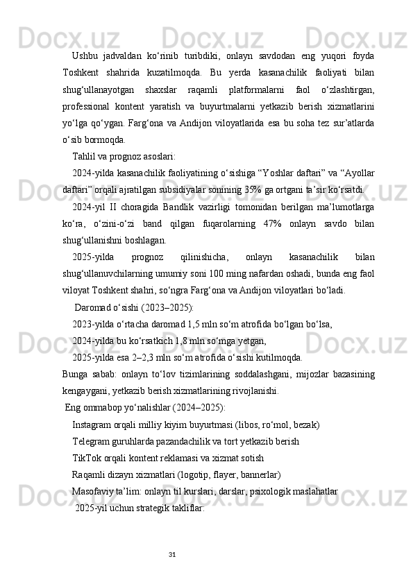 31Ushbu   jadvaldan   ko‘rinib   turibdiki,   onlayn   savdodan   eng   yuqori   foyda
Toshkent   shahrida   kuzatilmoqda.   Bu   yerda   kasanachilik   faoliyati   bilan
shug‘ullanayotgan   shaxslar   raqamli   platformalarni   faol   o‘zlashtirgan,
professional   kontent   yaratish   va   buyurtmalarni   yetkazib   berish   xizmatlarini
yo‘lga   qo‘ygan.  Farg‘ona   va   Andijon  viloyatlarida  esa   bu  soha   tez   sur’atlarda
o‘sib bormoqda.
Tahlil va prognoz asoslari:
2024-yilda kasanachilik faoliyatining o‘sishiga “Yoshlar daftari” va “Ayollar
daftari” orqali ajratilgan subsidiyalar sonining 35% ga ortgani ta’sir ko‘rsatdi.
2024-yil   II   choragida   Bandlik   vazirligi   tomonidan   berilgan   ma’lumotlarga
ko‘ra,   o‘zini-o‘zi   band   qilgan   fuqarolarning   47%   onlayn   savdo   bilan
shug‘ullanishni boshlagan.
2025-yilda   prognoz   qilinishicha,   onlayn   kasanachilik   bilan
shug‘ullanuvchilarning umumiy soni 100 ming nafardan oshadi, bunda eng faol
viloyat Toshkent shahri, so‘ngra Farg‘ona va Andijon viloyatlari bo‘ladi.
 Daromad o‘sishi (2023–2025):
2023-yilda o‘rtacha daromad 1,5 mln so‘m atrofida bo‘lgan bo‘lsa,
2024-yilda bu ko‘rsatkich 1,8 mln so‘mga yetgan,
2025-yilda esa 2–2,3 mln so‘m atrofida o‘sishi kutilmoqda.
Bunga   sabab:   onlayn   to‘lov   tizimlarining   soddalashgani,   mijozlar   bazasining
kengaygani, yetkazib berish xizmatlarining rivojlanishi.
 Eng ommabop yo‘nalishlar (2024–2025):
Instagram orqali milliy kiyim buyurtmasi (libos, ro‘mol, bezak)
Telegram guruhlarda pazandachilik va tort yetkazib berish
TikTok orqali kontent reklamasi va xizmat sotish
Raqamli dizayn xizmatlari (logotip, flayer, bannerlar)
Masofaviy ta’lim: onlayn til kurslari, darslar, psixologik maslahatlar
 2025-yil uchun strategik takliflar: 
