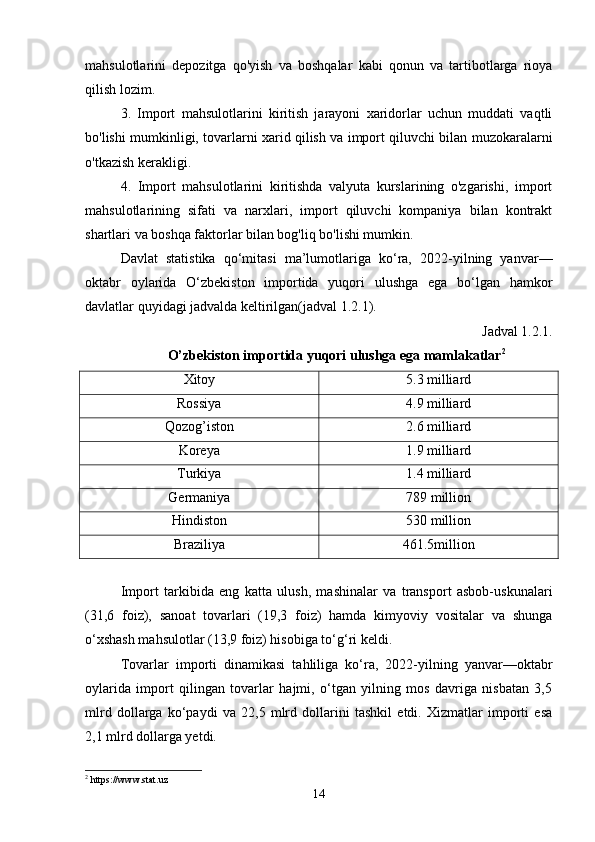 mahsulotlarini   depozitga   qo'yish   va   boshqalar   kabi   qonun   va   tartibotlarga   rioya
qilish lozim.
3.   Import   mahsulotlarini   kiritish   jarayoni   xaridorlar   uchun   muddati   vaqtli
bo'lishi mumkinligi, tovarlarni xarid qilish va import qiluvchi bilan muzokaralarni
o'tkazish kerakligi.
4.   Import   mahsulotlarini   kiritishda   valyuta   kurslarining   o'zgarishi,   import
mahsulotlarining   sifati   va   narxlari,   import   qiluvchi   kompaniya   bilan   kontrakt
shartlari va boshqa faktorlar bilan bog'liq bo'lishi mumkin.
Davlat   statistika   qo‘mitasi   ma’lumotlariga   ko‘ra,   2022-yilning   yanvar—
oktabr   oylarida   O‘zbekiston   importida   yuqori   ulushga   ega   bo‘lgan   hamkor
davlatlar quyidagi jadvalda keltirilgan(jadval 1.2.1).
Jadval 1.2.1.
O’zbekiston importida yuqori ulushga ega mamlakatlar 2
Xitoy 5.3 milliard
Rossiya 4.9 milliard
Qozog’iston 2.6 milliard
Koreya 1.9 milliard
Turkiya 1.4 milliard
Germaniya 789 million
Hindiston 530 million
Braziliya 461.5million
Import   tarkibida   eng   katta   ulush,   mashinalar   va   transport   asbob-uskunalari
(31,6   foiz),   sanoat   tovarlari   (19,3   foiz)   hamda   kimyoviy   vositalar   va   shunga
o‘xshash mahsulotlar (13,9 foiz) hisobiga to‘g‘ri keldi.
Tovarlar   importi   dinamikasi   tahliliga   ko‘ra,   2022-yilning   yanvar—oktabr
oylarida   import   qilingan   tovarlar   hajmi,   o‘tgan   yilning   mos   davriga   nisbatan   3,5
mlrd   dollarga   ko‘paydi   va   22,5   mlrd   dollarini   tashkil   etdi.   Xizmatlar   importi   esa
2,1 mlrd dollarga yetdi.
2
 https://www.stat.uz
14 