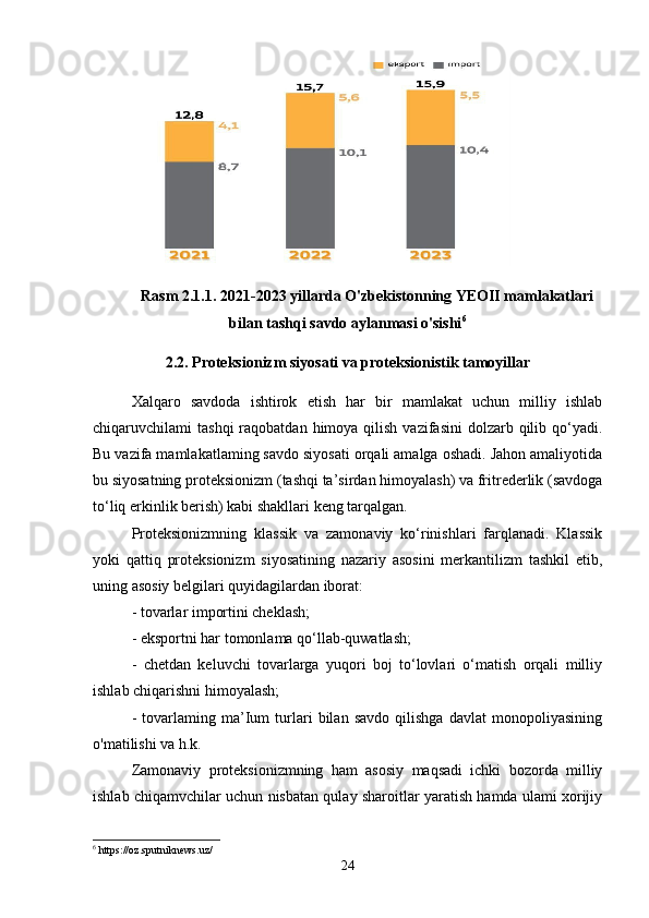 Rasm 2.1.1. 2021-2023 yillarda O'zbekistonning YEOII mamlakatlari
bilan tashqi savdo aylanmasi o'sishi 6
2.2. Proteksionizm siyosati va proteksionistik tamoyillar
Xalqaro   savdoda   ishtirok   etish   har   bir   mamlakat   uchun   milliy   ishlab
chiqaruvchilami  tashqi  raqobatdan  himoya  qilish  vazifasini   dolzarb qilib qo‘yadi.
Bu vazifa mamlakatlaming savdo siyosati orqali amalga oshadi. Jahon amaliyotida
bu siyosatning proteksionizm (tashqi ta’sirdan himoyalash) va fritrederlik (savdoga
to‘liq erkinlik berish) kabi shakllari keng tarqalgan. 
Proteksionizmning   klassik   va   zamonaviy   ko‘rinishlari   farqlanadi.   Klassik
yoki   qattiq   proteksionizm   siyosatining   nazariy   asosini   merkantilizm   tashkil   etib,
uning asosiy belgilari quyidagilardan iborat: 
- tovarlar importini cheklash; 
- eksportni har tomonlama qo‘llab-quwatlash; 
-   chetdan   keluvchi   tovarlarga   yuqori   boj   to‘lovlari   o‘matish   orqali   milliy
ishlab chiqarishni himoyalash; 
-   tovarlaming   ma’Ium   turlari   bilan   savdo   qilishga   davlat   monopoliyasining
o'matilishi va h.k. 
Zamonaviy   proteksionizmning   ham   asosiy   maqsadi   ichki   bozorda   milliy
ishlab chiqamvchilar uchun nisbatan qulay sharoitlar yaratish hamda ulami xorijiy
6
 https://oz.sputniknews.uz/
24 