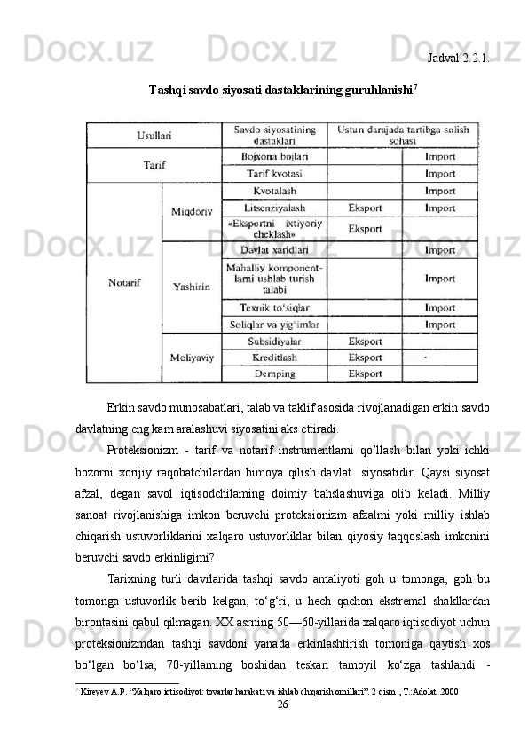 Jadval 2.2.1.
Tashqi savdo siyosati dastaklarining guruhlanishi 7
Erkin savdo munosabatlari, talab va taklif asosida rivojlanadigan erkin savdo
davlatning eng kam aralashuvi siyosatini aks ettiradi. 
Proteksionizm   -   tarif   va   notarif   instrumentlami   qo’llash   bilan   yoki   ichki
bozorni   xorijiy   raqobatchilardan   himoya   qilish   davlat     siyosatidir.   Qaysi   siyosat
afzal,   degan   savol   iqtisodchilaming   doimiy   bahslashuviga   olib   keladi.   Milliy
sanoat   rivojlanishiga   imkon   beruvchi   proteksionizm   afzalmi   yoki   milliy   ishlab
chiqarish   ustuvorliklarini   xalqaro   ustuvorliklar   bilan   qiyosiy   taqqoslash   imkonini
beruvchi savdo erkinligimi? 
Tarixning   turli   davrlarida   tashqi   savdo   amaliyoti   goh   u   tomonga,   goh   bu
tomonga   ustuvorlik   berib   kelgan,   to‘g‘ri,   u   hech   qachon   ekstremal   shakllardan
birontasini qabul qilmagan. XX asrning 50—60-yillarida xalqaro iqtisodiyot uchun
proteksionizmdan   tashqi   savdoni   yanada   erkinlashtirish   tomoniga   qaytish   xos
bo‘lgan   bo‘lsa,   70-yillaming   boshidan   teskari   tamoyil   ko‘zga   tashlandi   -
7
 Kireyev A.P. “Xalqaro iqtisodiyot: tovarlar harakati va ishlab chiqarish omillari”. 2 qism , T.:Adolat .2000
26 